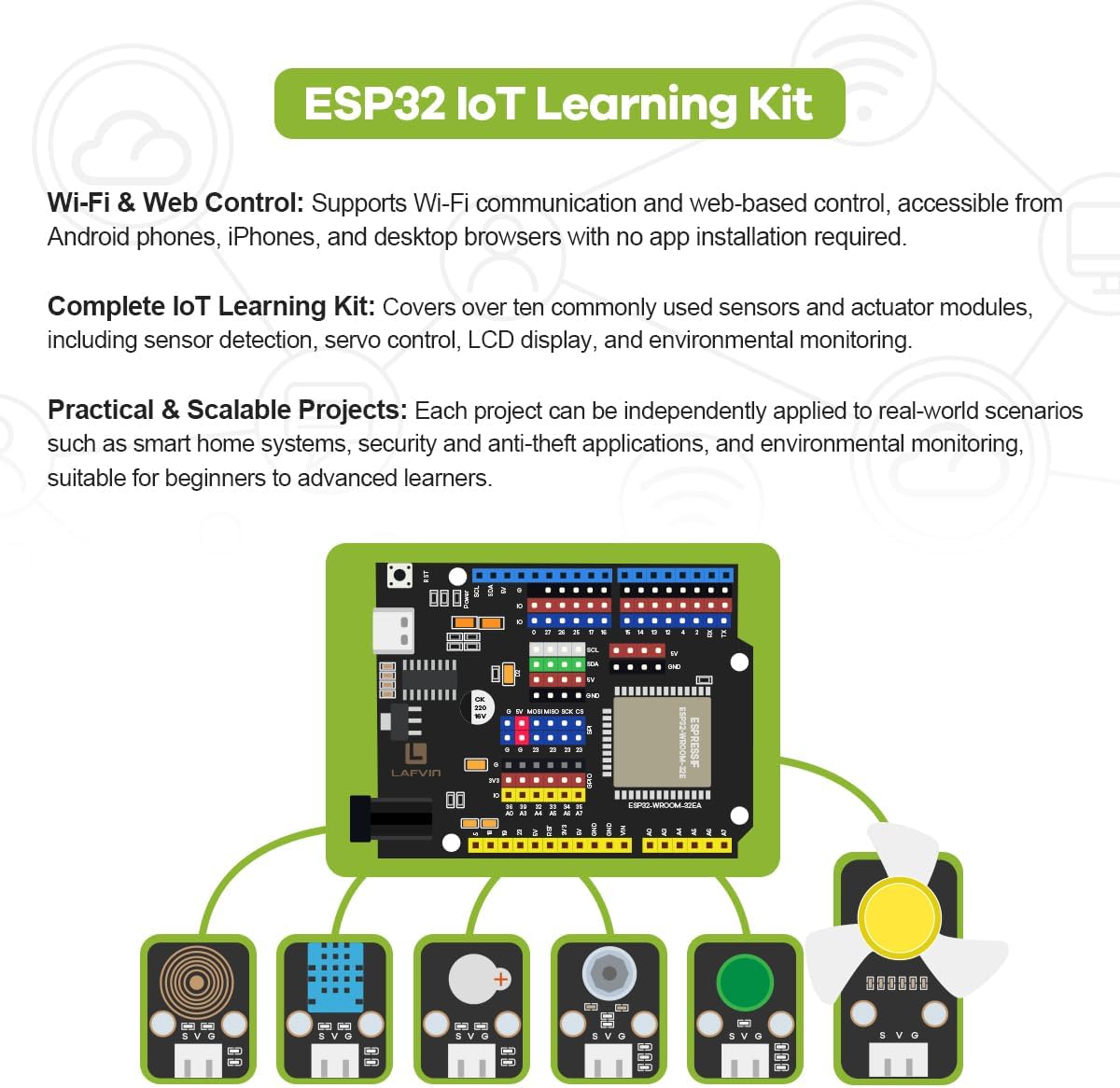 LAFVIN ESP32 IoT Learning Kit with ESP32 DevKit, RFID Module, LCD1602 Display, Detailed Tutorials, Compatible with Arduino IDE
