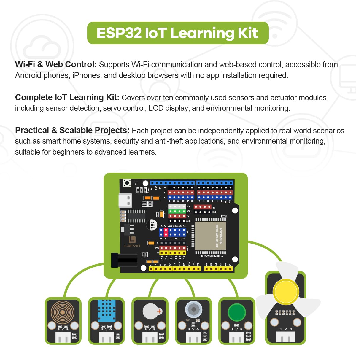 LAFVIN IoT Learning Kit per ESP32 con Tutorial, ESP32 Devkit, RFID, LCD1602 Compatibile con Arduino IDE