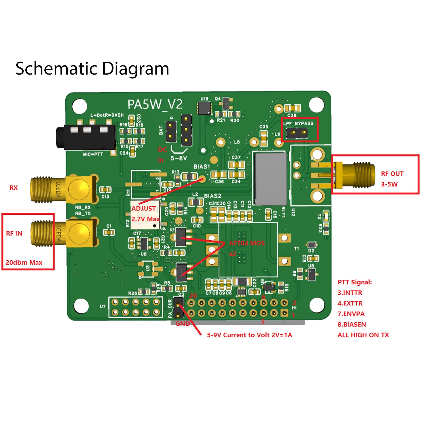 AURSINC Radioberry Vorverstärkerplatine V2, eine Ergänzung, um die Radioberry in ein kleines QRP-Radio zu verwandeln, Ausgang 1,5 W-3 W für HF-Leistungsverstärker (10 W-100 W PA), für Raspberry Pi
