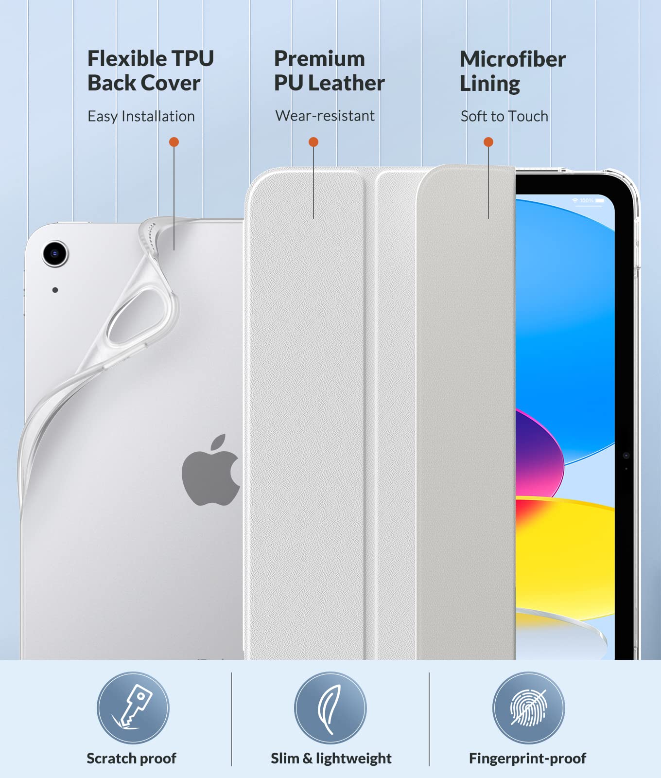 MoKo Custodia Protettiva per iPad (A16) 11a Generazione 11 Pollici 2025/10a Gen 10,9 Pollici 2022,iPad Cover in TPU e Pelle PU con Chiusura Magnetica,Sostegno,Auto Riattivazione/Standby,Bianco
