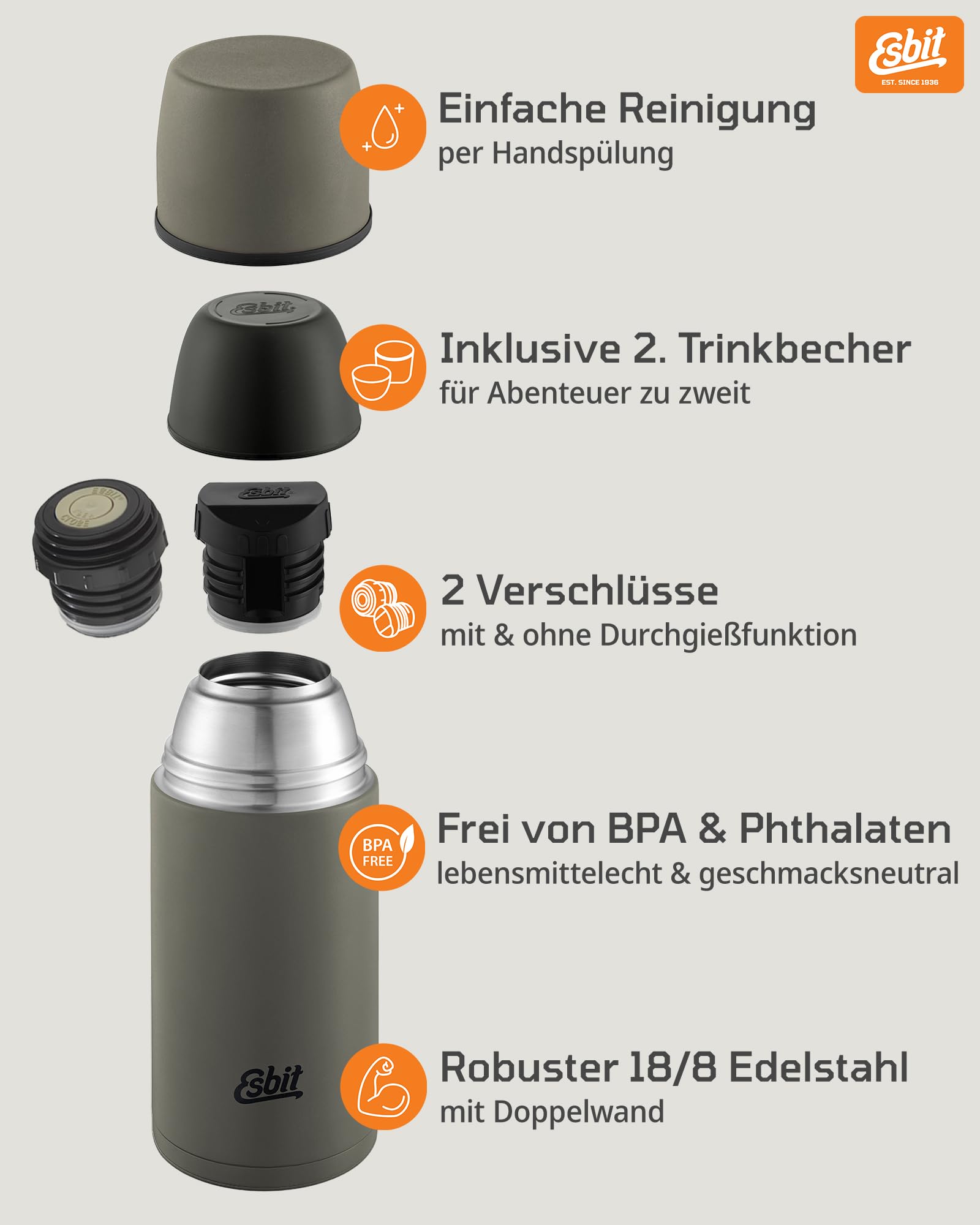 Esbit Classic Isolierflasche 1L - Thermoskanne für warm & kalt - Thermosflasche mit 2 Bechern - Trinkflasche Edelstahl - Auslaufsicher - Olivgrün