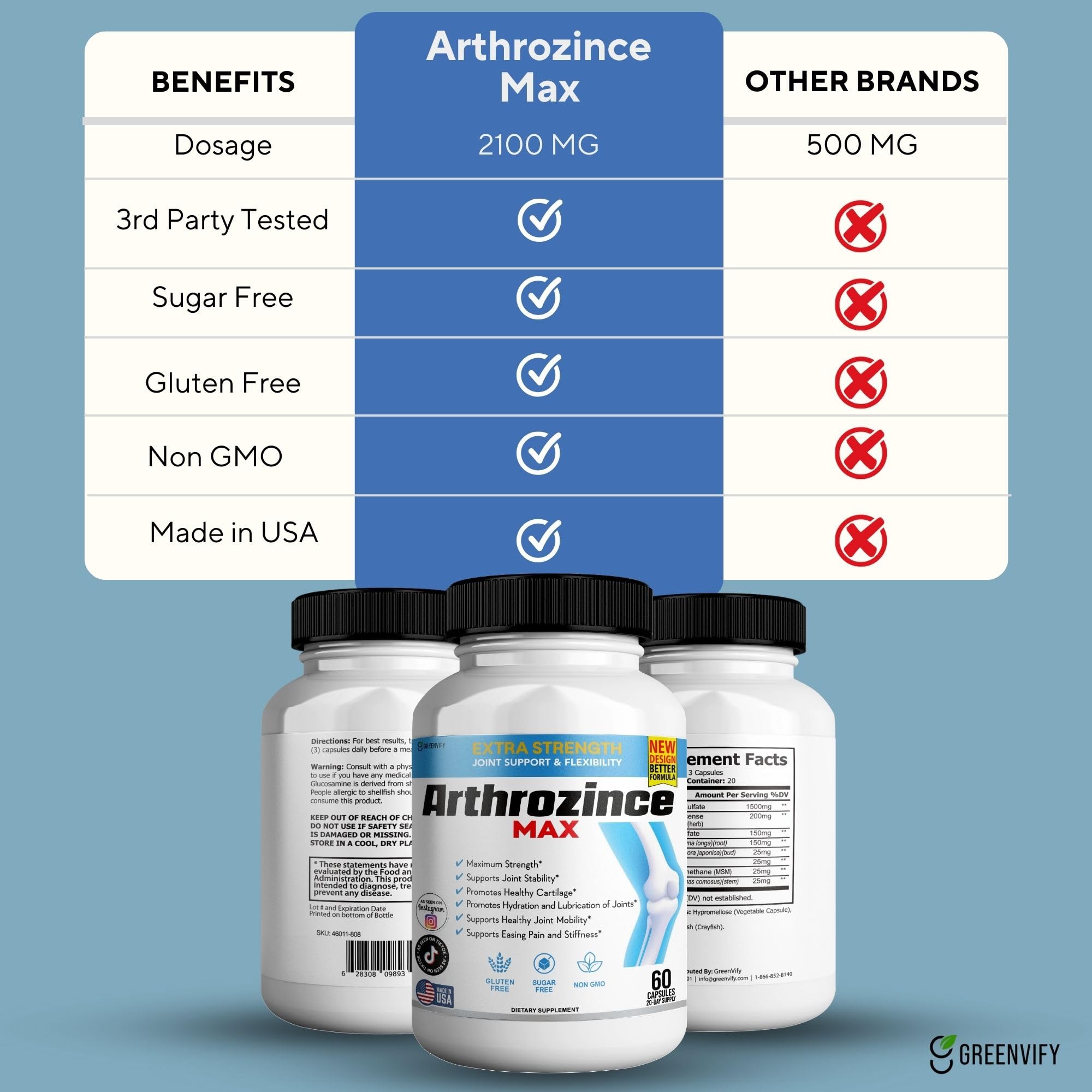 Arthrozince Max - Advanced Daily Formula (Pack of 1) — Amazon image 6