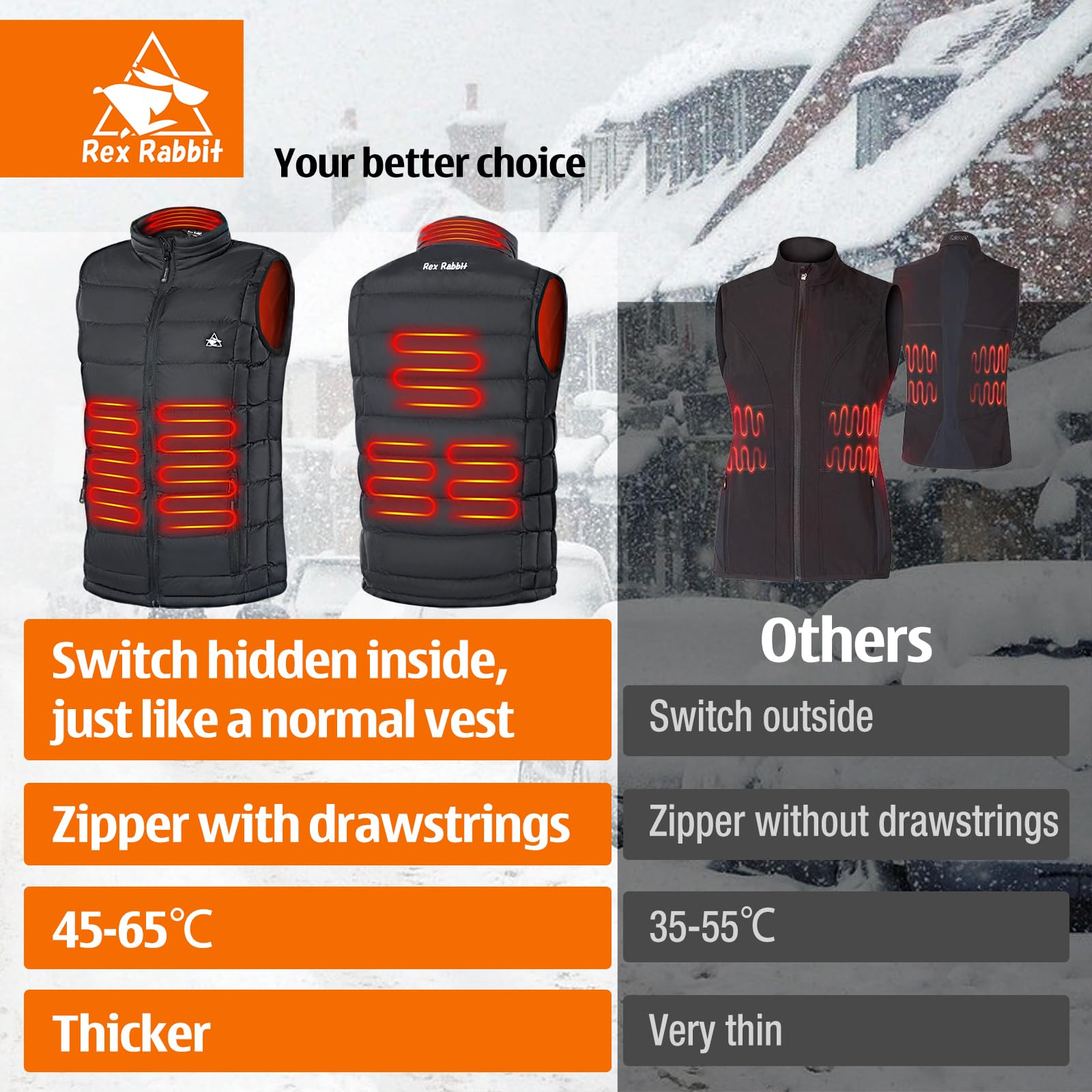 Gilet riscaldabile per donna, gilet riscaldato con 6 zone di riscaldamento, gilet elettrico USB per primavera, autunno, inverno, gilet termico con spina e power bank, gilet riscaldato per esterni, con