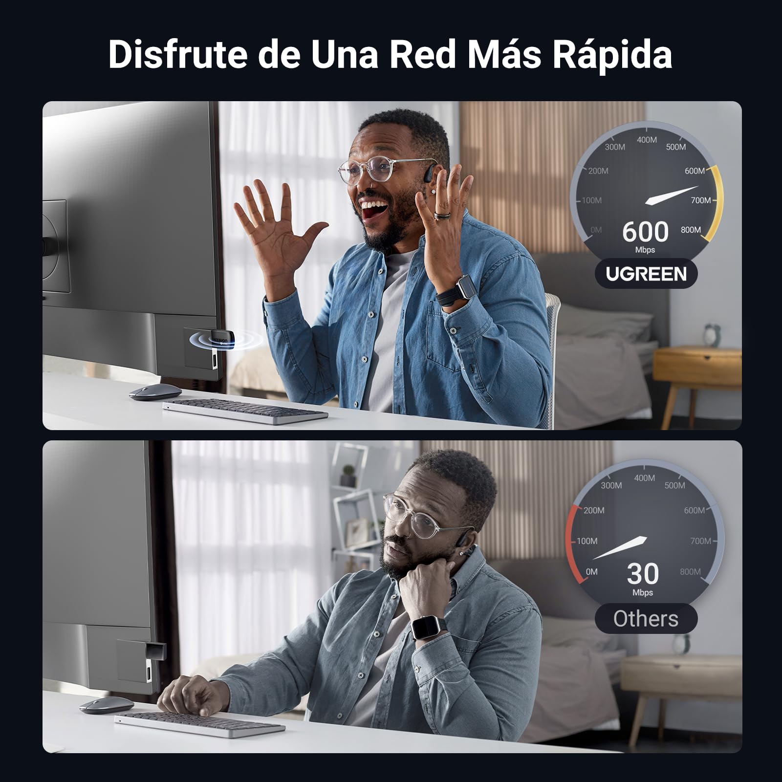 UGREEN Adaptador WiFi 6 AX900Mbps Stick USB 3.0 Antena Doble Banda 5GHz 2.4GHz Dongle Inalámbrico para PC