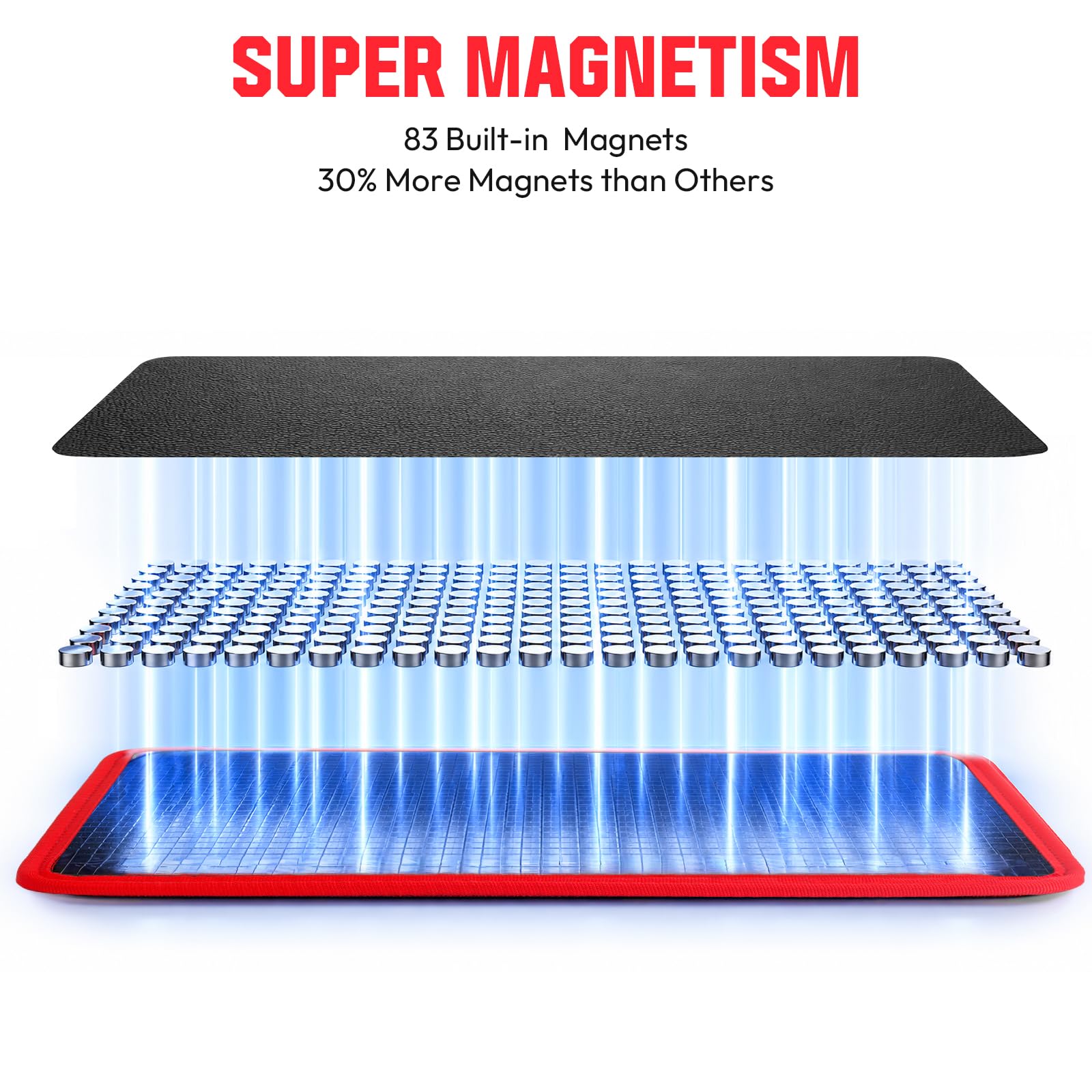 Magnetic Tool Mat - 2 Pack, 40lbs Strong Hold -3