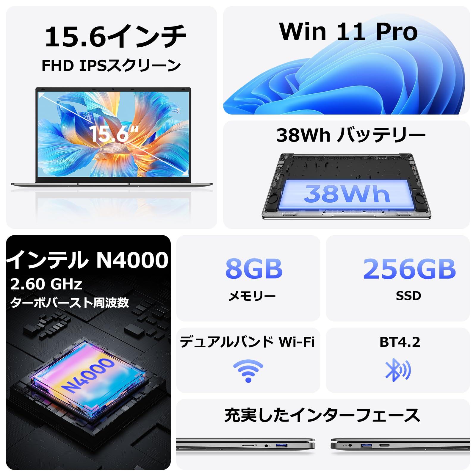 新品同様　TPV Office2024 15.6型 Win11 Pro　１年保証 TPV ノートパソコン Office 2024搭載 15.6型 Win11 Pro