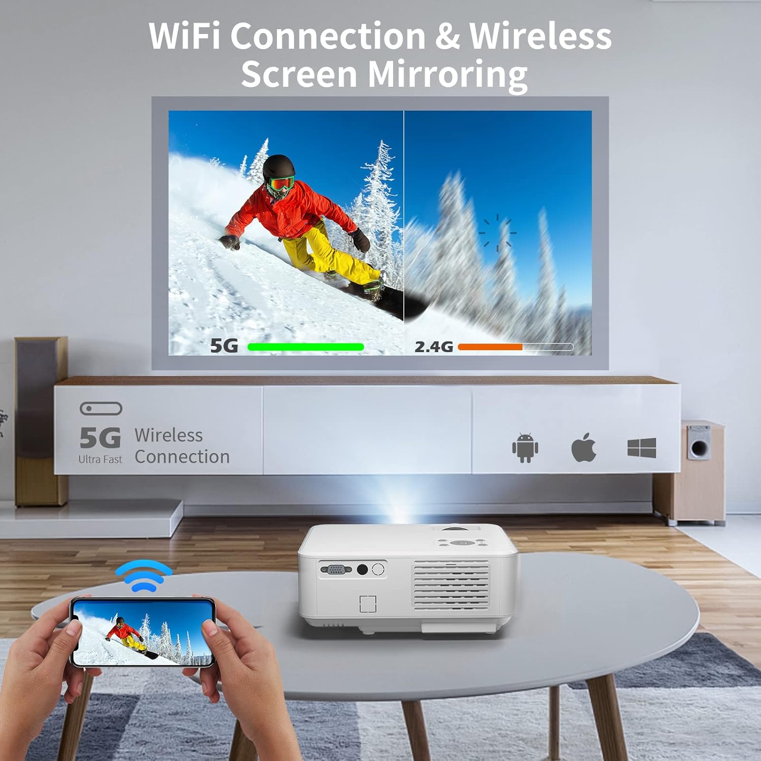 Giaomar Projector with WiFi and Bluetooth: Transforming Your Home Entertainment Experience