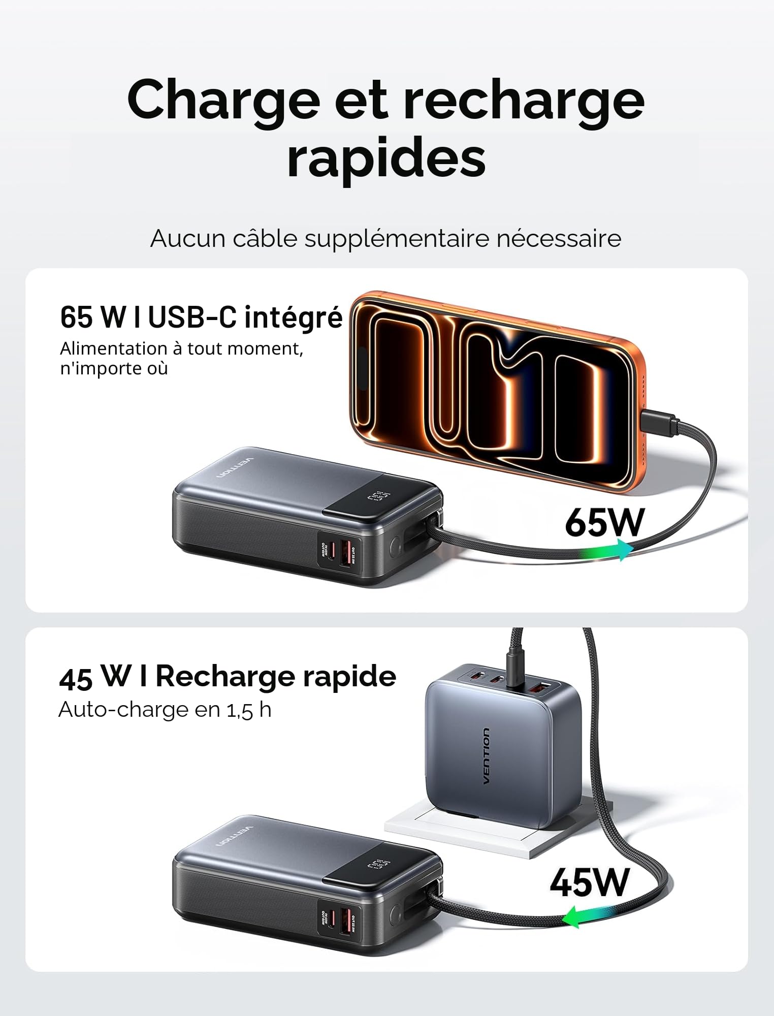 VENTION Batterie Externe 65W 20000mAh, Charge Rapide USB-C PD avec Écran LED Numérique, Chargeur Portable pour PC Portable, MacBook, iPad, iPhone 17/16/15/14, Samsung Galaxy S25/S24/S23