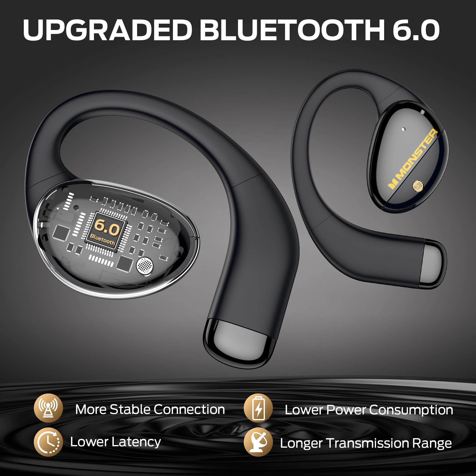 Monster Open Ear AC520 Headphones, Bluetooth 6.0 Wireless Earbuds with HiFi Sound, Open Ear Headphones with 24H Playtime, ENC Clear Call, Unique Handbag Design,IPX6 Resistance — view 7