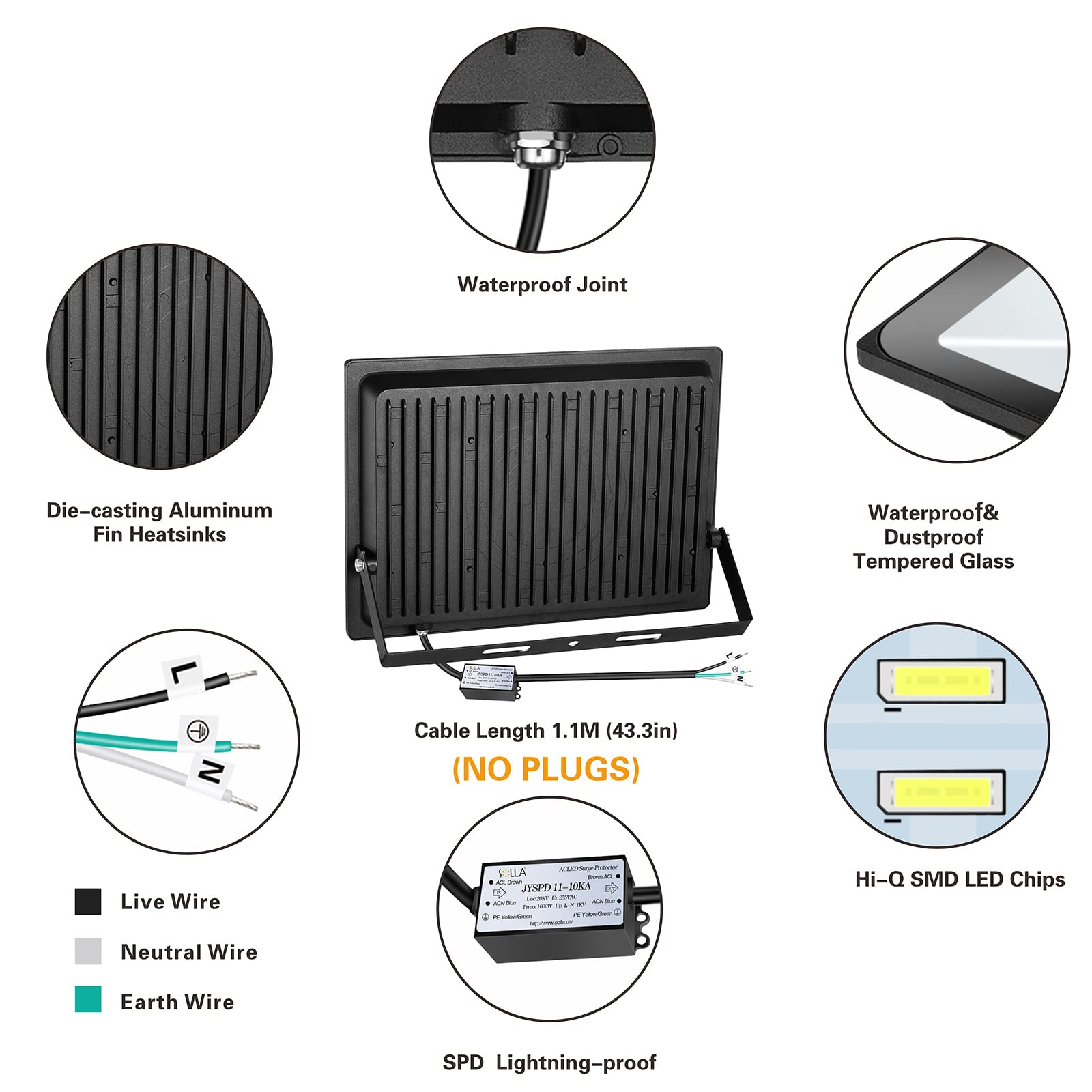 SOLLA LED Flutlicht 300W - 30000LM IP66 Wasserdicht 3-köpfig