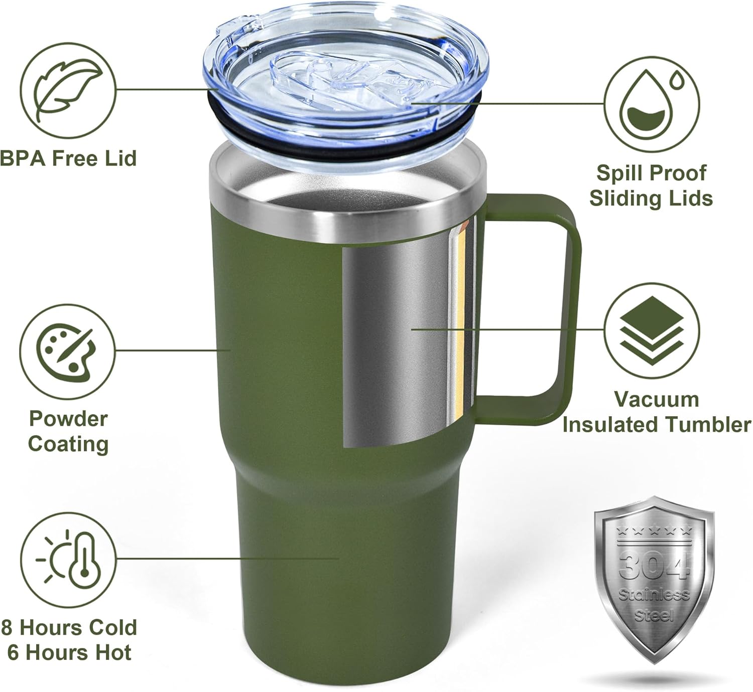 20 oz Tumbler with Handle, insulated cup coffee mug with lid, straw and handle, Double Wall Stainless Steel Vacuum Coffee Tumbler travel mug spill proof, 1pcs Army Green - Image 3