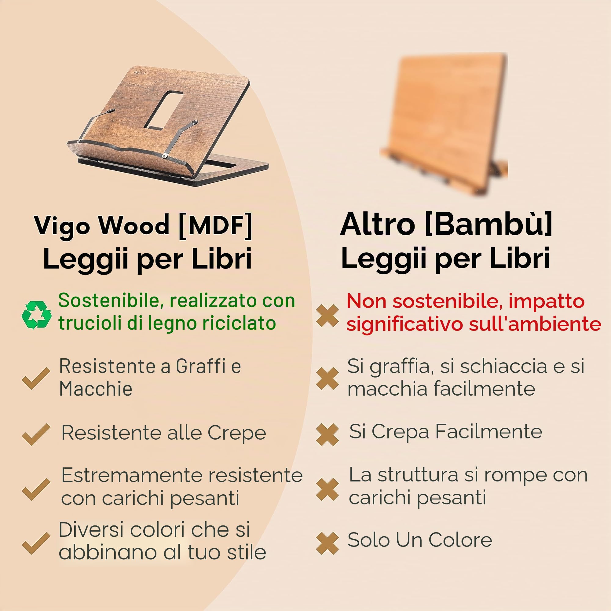 Vigo Wood Supporto per Libri in Legno - Supporto da Lettura per Libri di Ricette e Cucina a Letto (Noce)