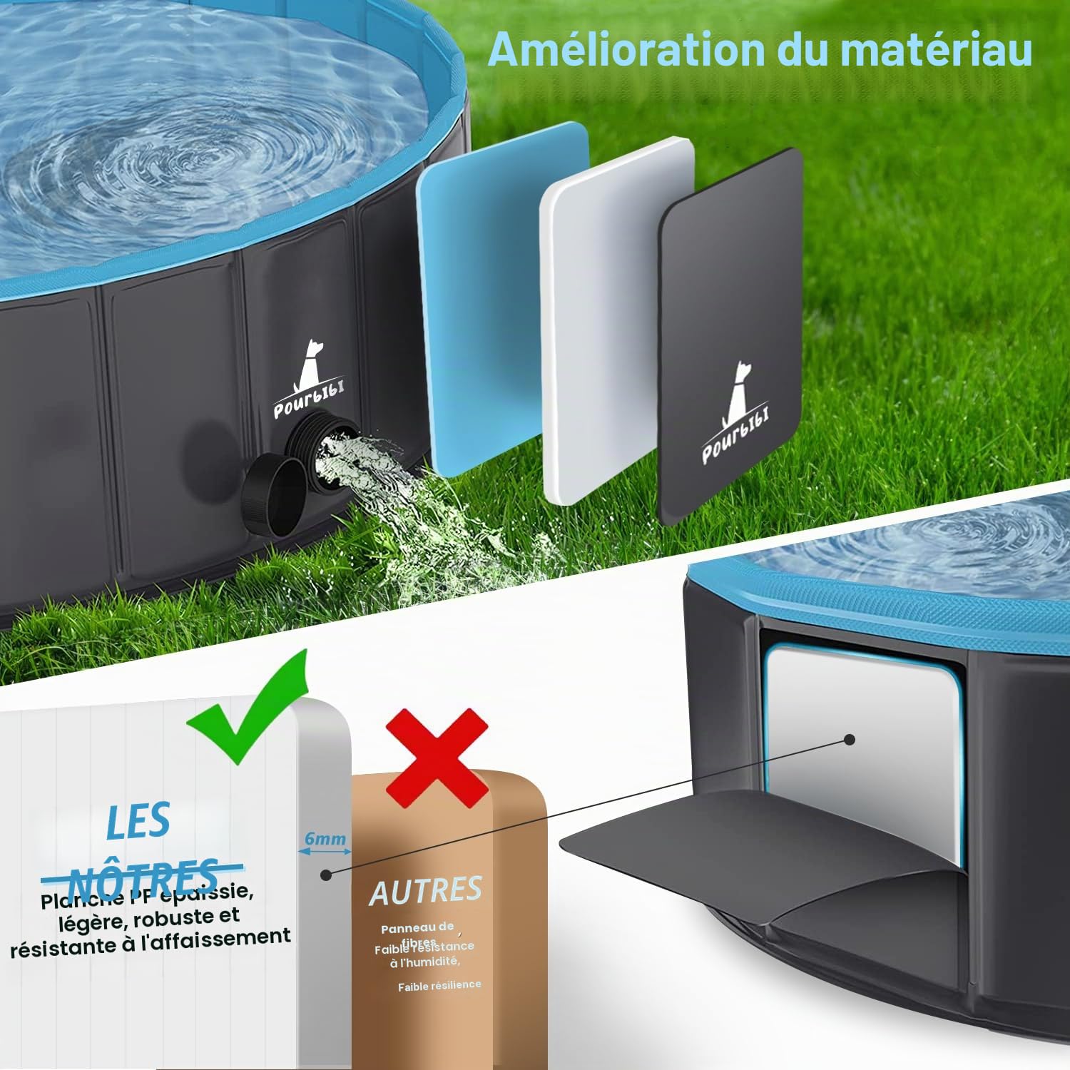 Pourbibi Piscine pour Grands Chiens, Bassin de baignade Pliable pour Chien, pataugeoire pour Chien, Baignoire PVC Portable pour Chien, Piscine pour Chiens Grands et Petits, 160 x 30 cm