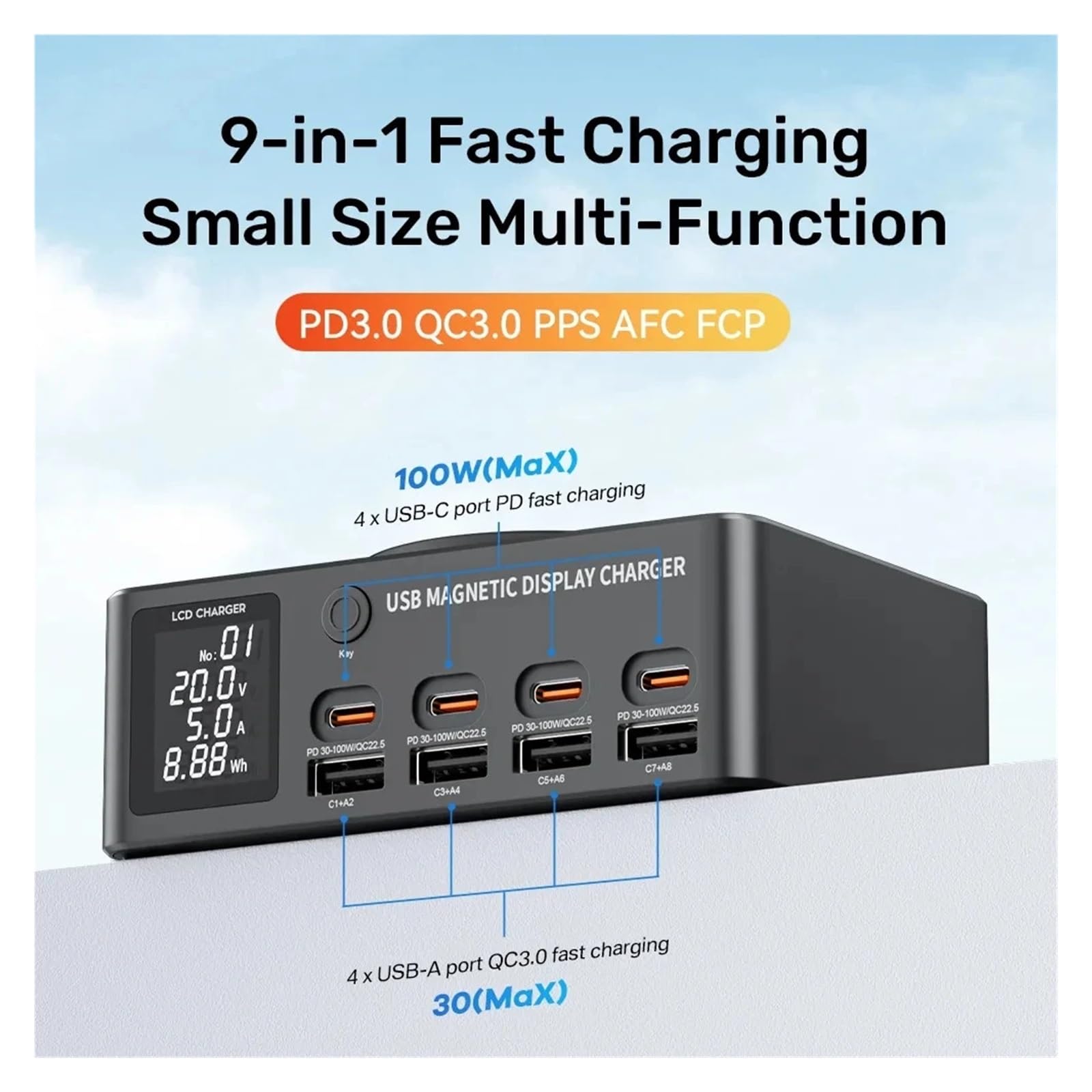 Caricabatterie Wireless Con Stazione Di Ricarica Rapida Multi USB-C Da 140 W Display LED PD QC 3.0 Capacità Di Ricarica Rapida