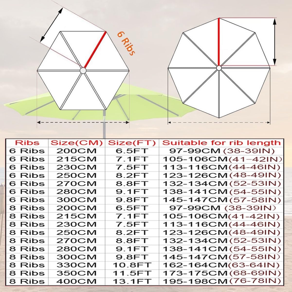 Copertura Di Ricambio Per OmbrelloneA 6 Stecche /8 Stecche, Tessuto Di Ricambio Per Ombrellone, Rechange Telo Per Ombrellone(Red,8 RIBS: 350CM/11.5FT)