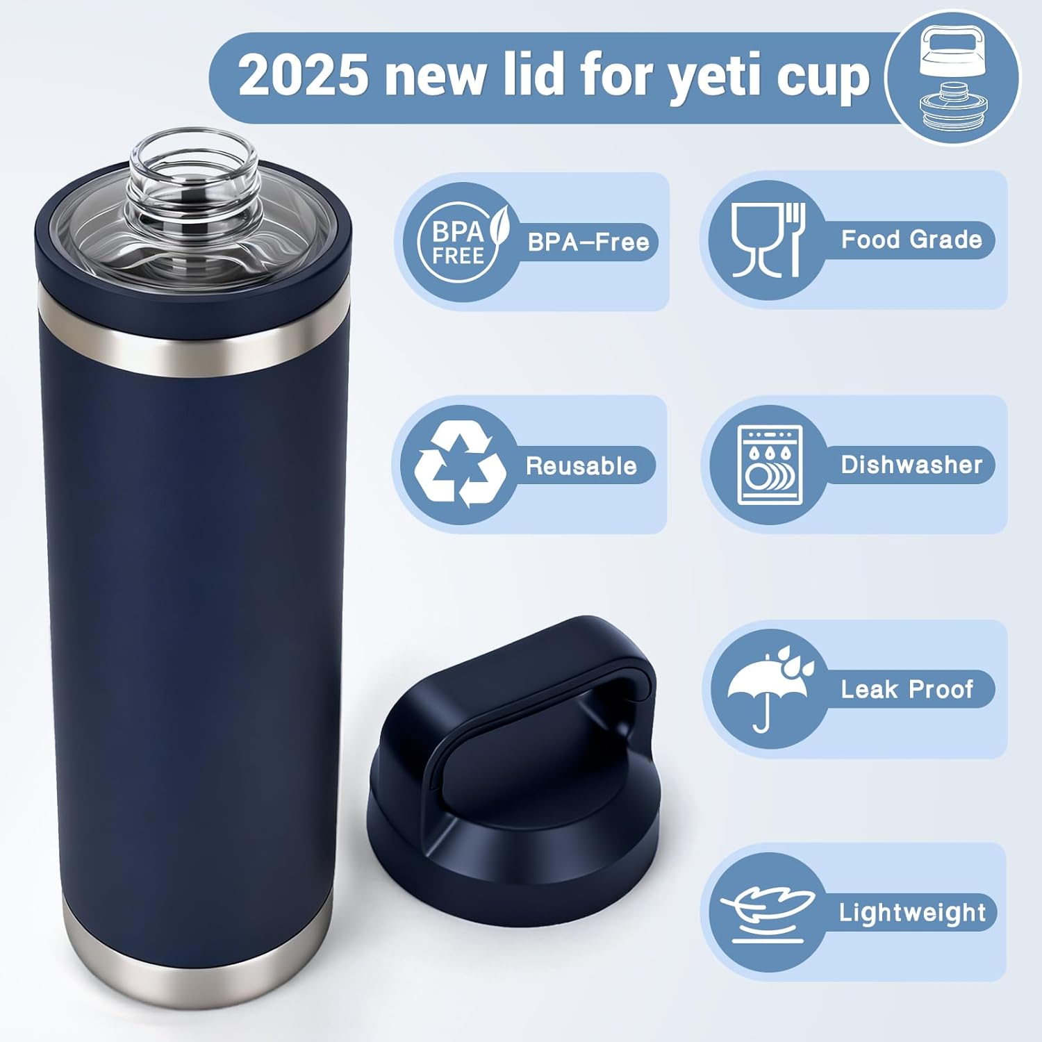 Chug Cap Replacement Compatible with Yeti Rambler, Screw Top Lid for YetiRambler 18/26/36/46/64 OZ, Leak-Proof,Lightweight Durable BPA- FREE Dishwasher-Safe, Lid Accessorie for Yeti,Navyblue 1pcs - Image 5