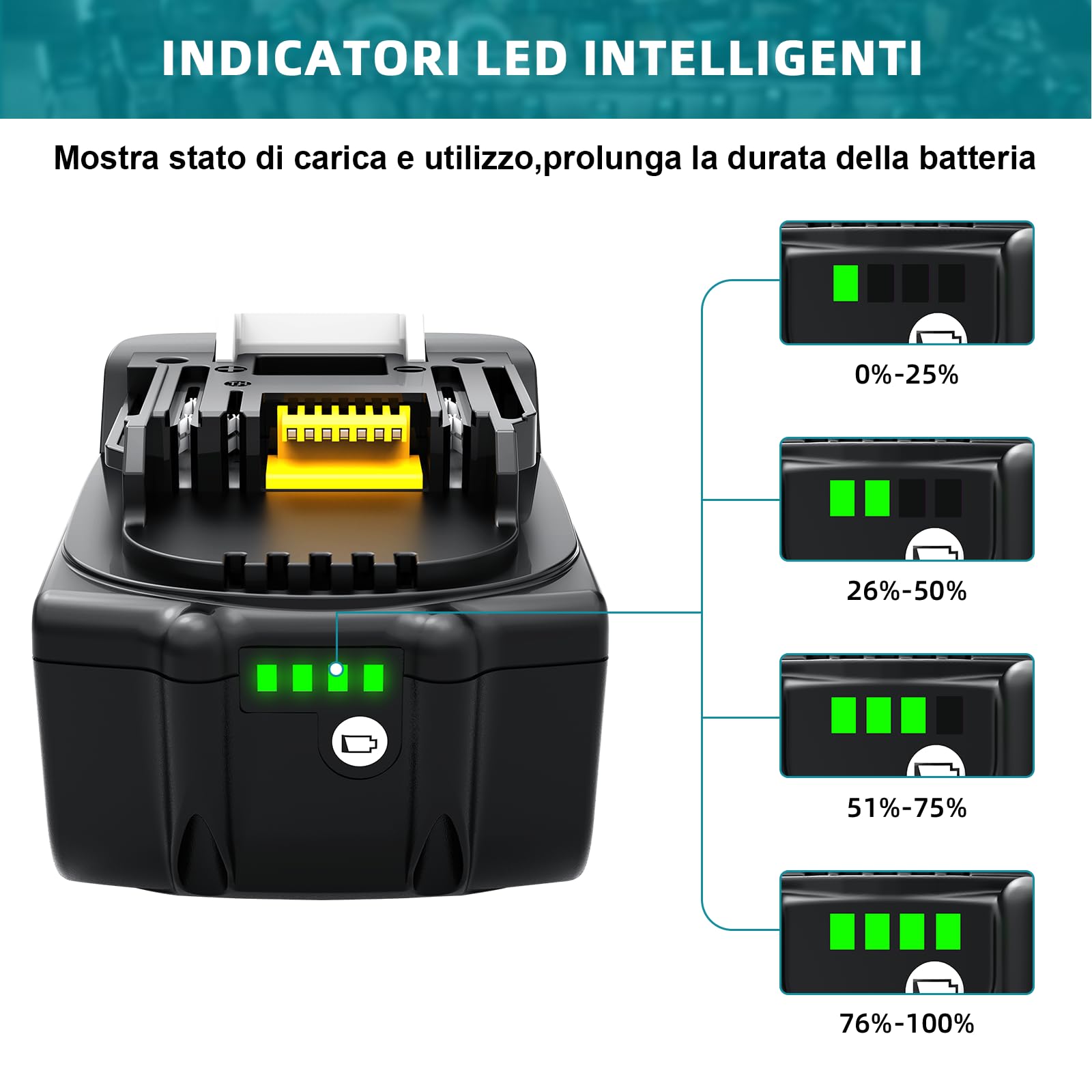 Batteria di ricambio per batteria Makita 18V: 2 batterie di ricambio Li-ion 5,0Ah/5000mAh ad alta capacità, compatibile con BL1860 BL1840 BL1830 BL1815 BL1835 BL1850B BL1845 BL1850 194205-3