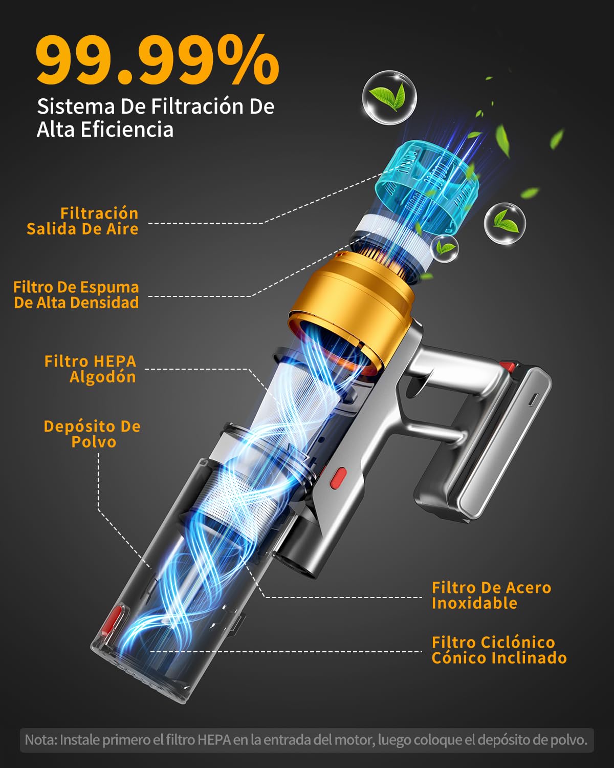 60KPa/600W Aspiradora sin Cable, Aspiradora Fregadora Sin Cable Potente hasta 75Mins, con Carga de Pared Smart Screen, Cepillo Antienredos, Alfombra Pelo Mascota Suelo Sofá (Morado) (Verde) (Oro)
