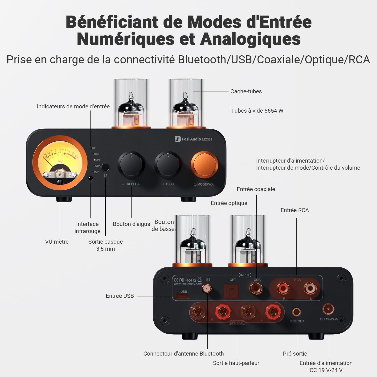 Fosi Audio MC331 Amplificateur à Tube HiFi avec DAC, Préamplificateur VU-Mètre Vintage avec Bluetooth et USB/OPT/COAX/RCA, Amplificateur Audio Stéréo 2 Canaux pour Haut-Parleurs d'étagère, Home Cinéma