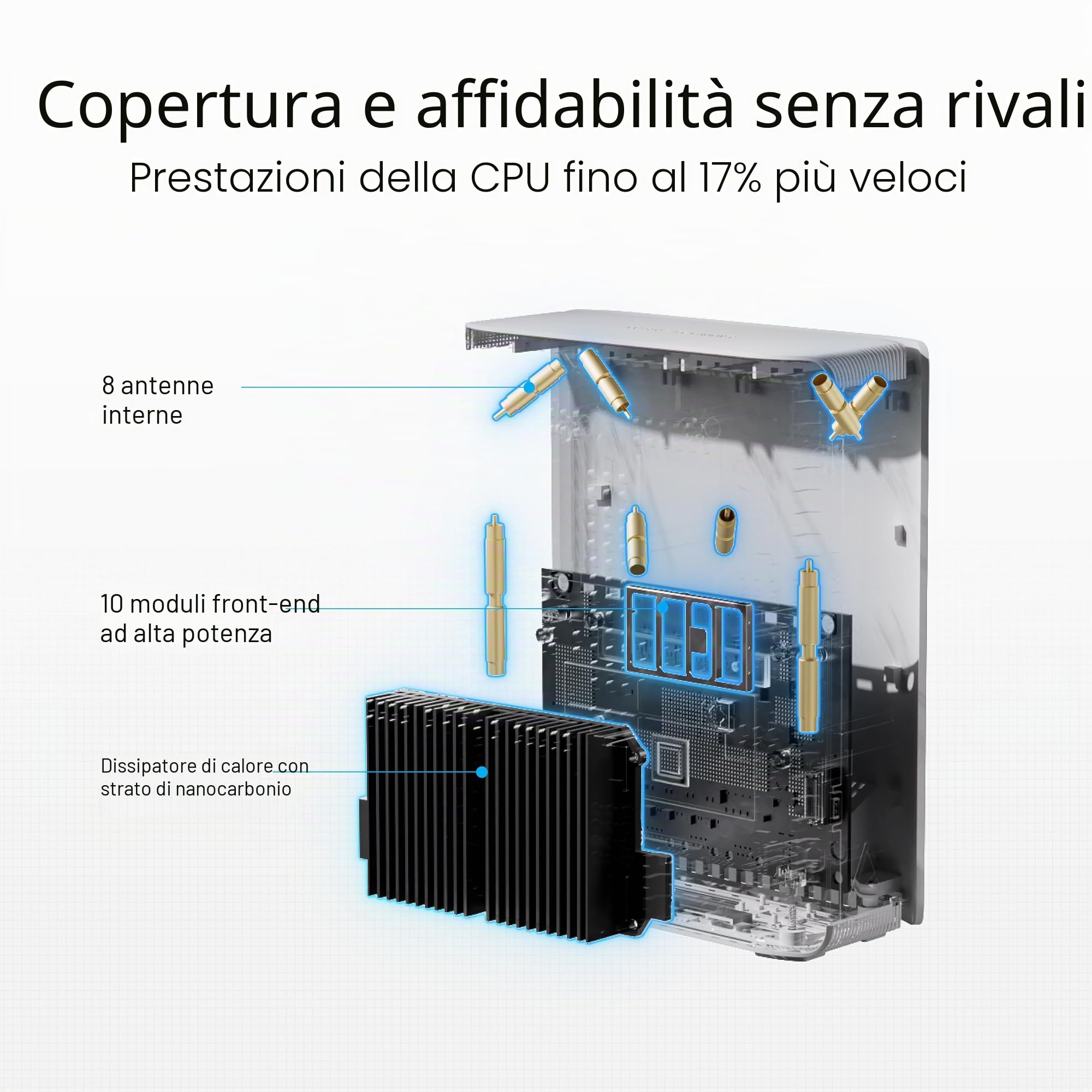 ASUS ZenWiFi BT10 2-Pack - Per Modem Operatore e ONT, WiFi-7 Mesh, 18 Gbps, 557 m2 (2 unità), Due porte 10G, Sicurezza e Parental Control, Smart Home Master SSID, Mobile Tethering 4G e 5G, Bianco