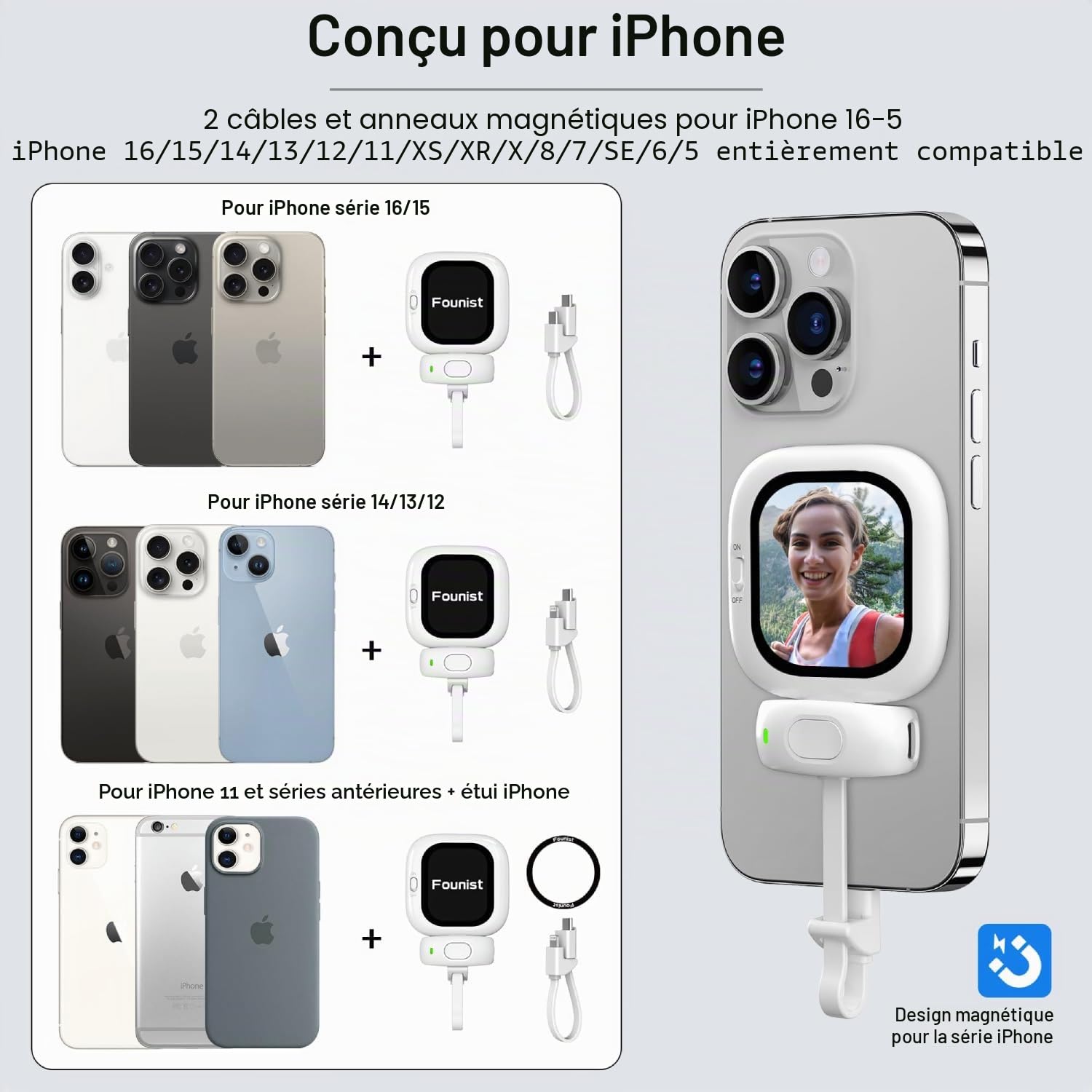 Founist Écran de moniteur à selfie pour iPhone 5-17 et plus récents - Écran AMOLED Vlog 2,13" - 700 nits - Aperçu magnétique de la caméra arrière - Plug and Play sans application