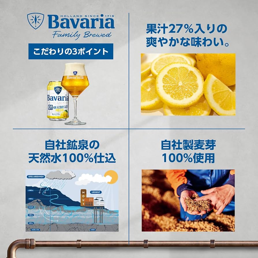 Bavaria72本♡24本 3ケースノンアルコールビール レモン Amazon.co.jp: 【スウィンケルズ ファミリーブルワーズ ジャパン