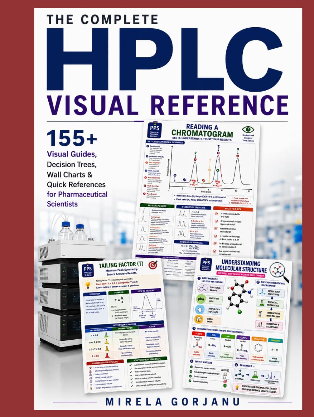 The Complete HPLC Visual Reference: 155+ Visual Guides for Method Development, Validation, Troubleshooting, System Suitability, Pharmaceutical ... - Applied Knowledge for Pharma Professionals)