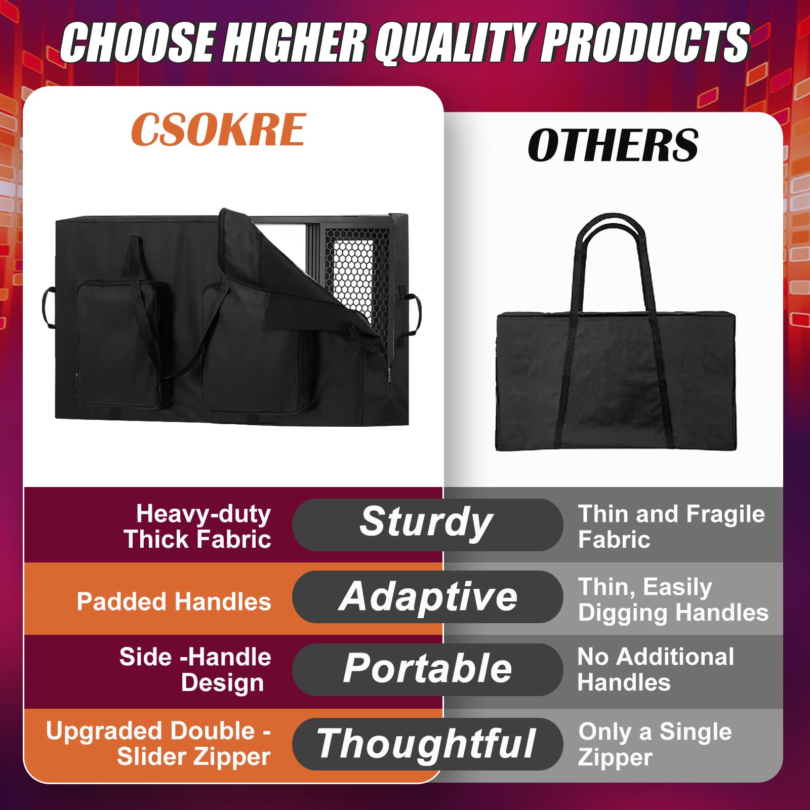 Heavy Duty DJ Facade Booth Carry Bag [opzioni di trasporto multiple+grandi tasche] 121,9 x 14 x 59,9 cm per DJ portatile stand tavolo nero (solo borsa)