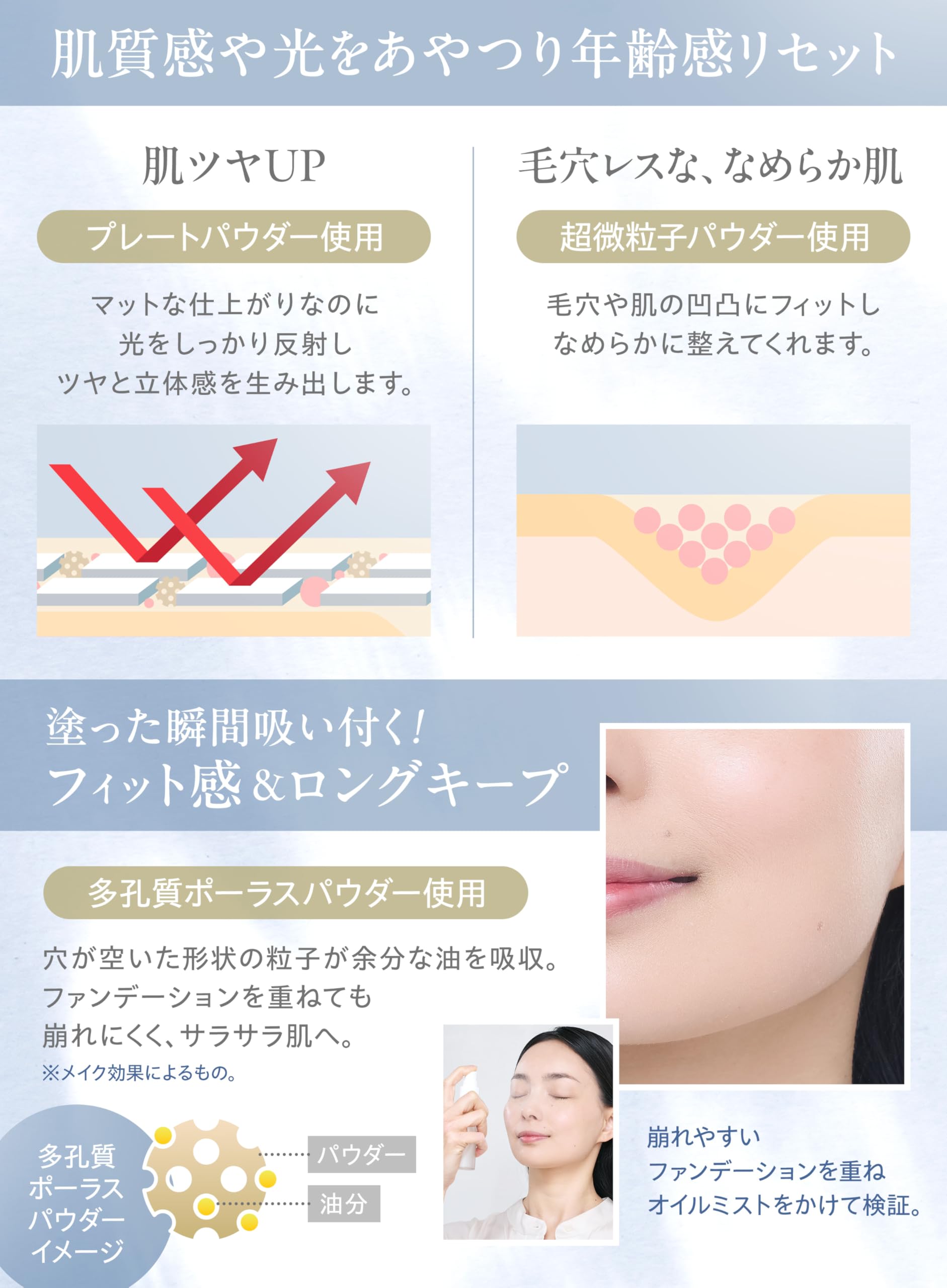 Amazon.co.jp: 日本盛 色つきUV下地クリーム SPF50 PA++++ BB 化粧下地