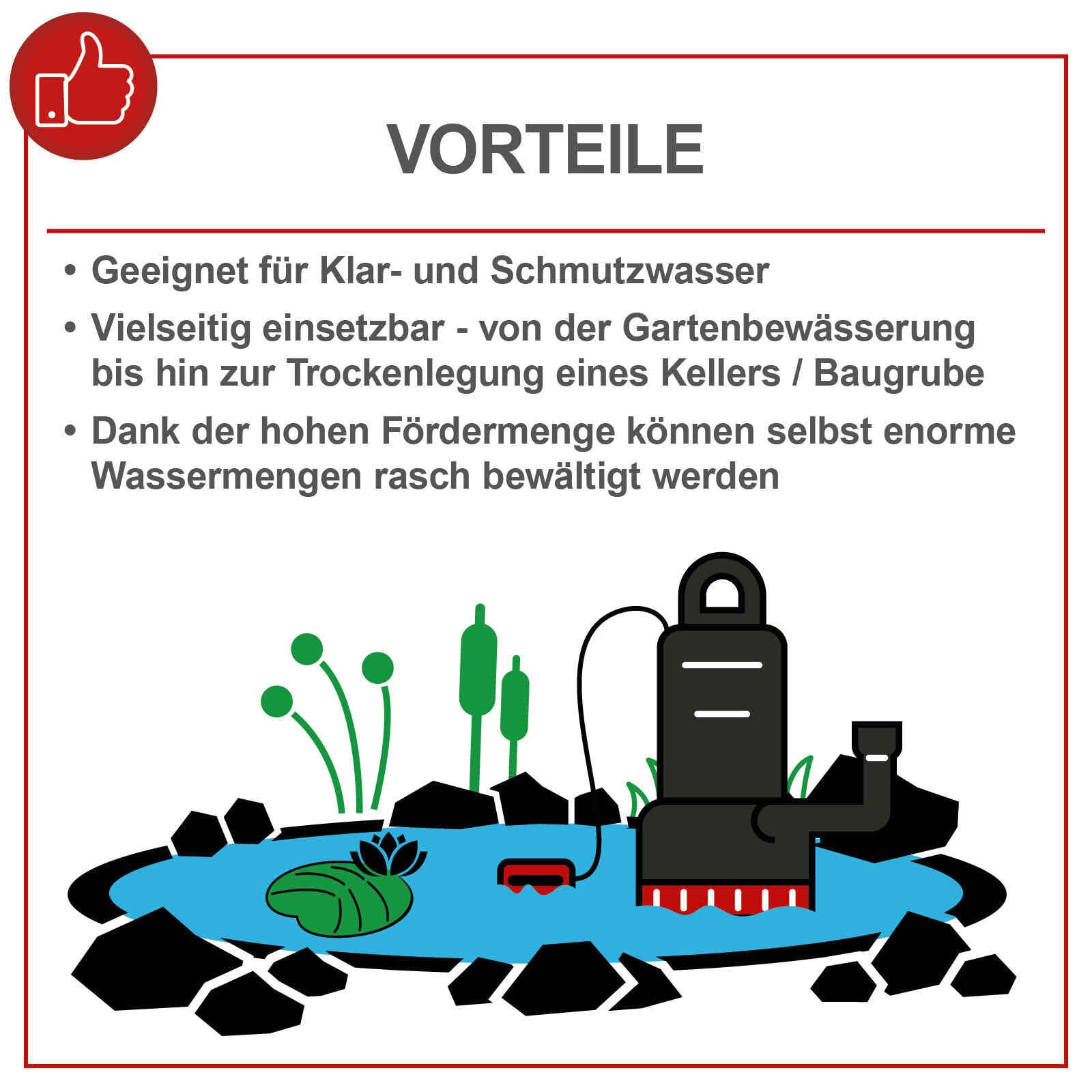 Scheppach Schmutzwasserpumpe DWP750 mit Saugfunktion | Fördermenge 20000L/h | 750W Leistung | FremdkörperØ 30mm | Förderhöhe 8m | Eintauchtiefe 7m | Klar-& Schmutzwasser, Schwimmerschalter, Tragegriff
