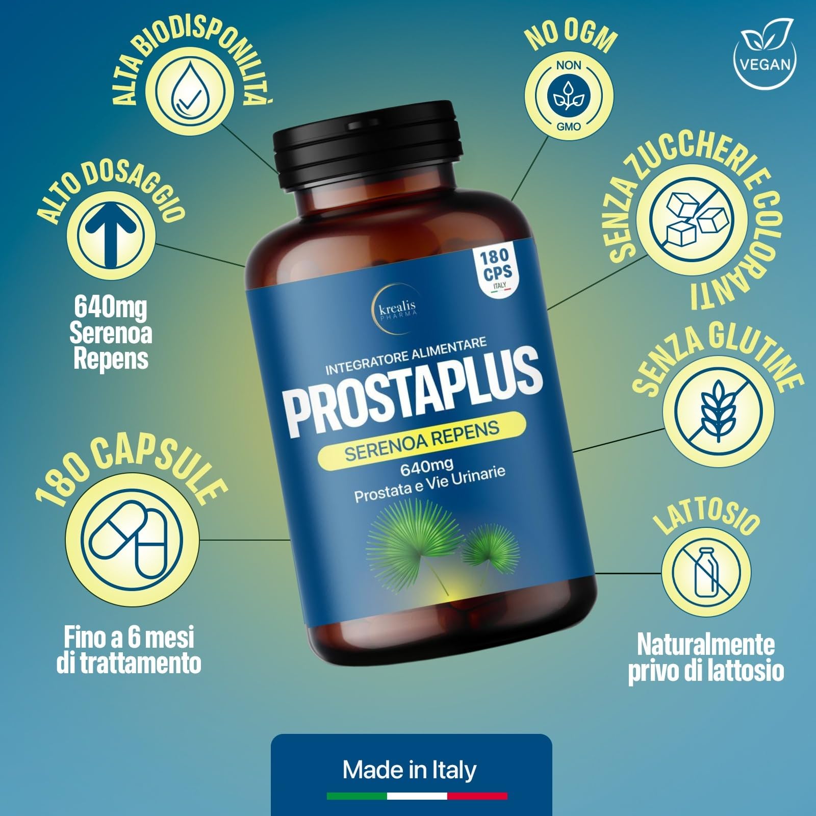 Prostaplus - Serenoa Repens 640mg, 180 Capsule (fino A 6 Mesi Di Trattamento), Saw Palmetto, Prostata Integratore, Formula Potente Con 6 Estratti Mirati Per Il Benessere Completo Dell’uomo