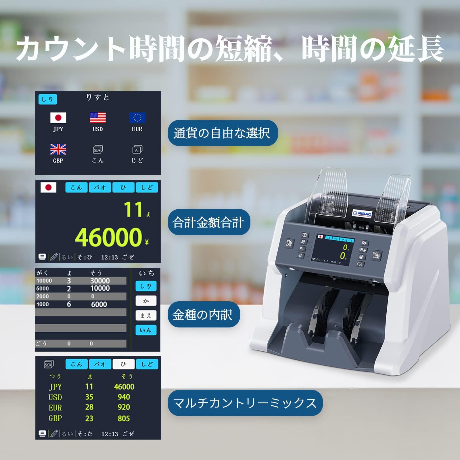 RIBAO BC-40 新札対応紙幣計数機 紙幣カウンター 動作品 The Best Cost-effective Mixed Money Counter BC-40