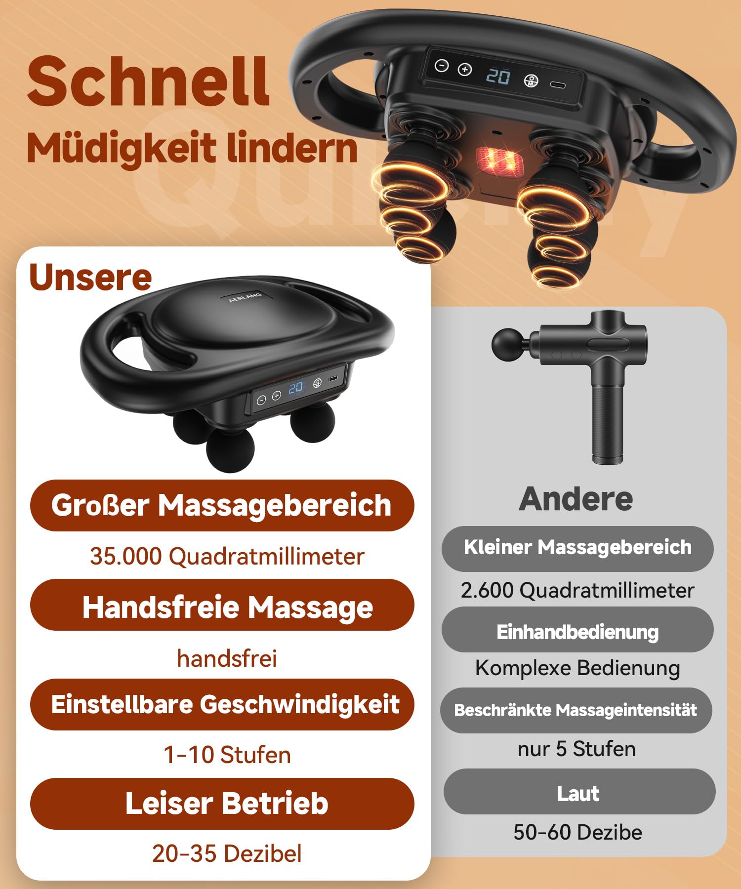 AERLANG Massagepistole,6-Kopf Massagepistole,Massage Gun,Elektrische Handmassagegeräte,Rückenmassagegerät,Die richtige Geschenkwahl