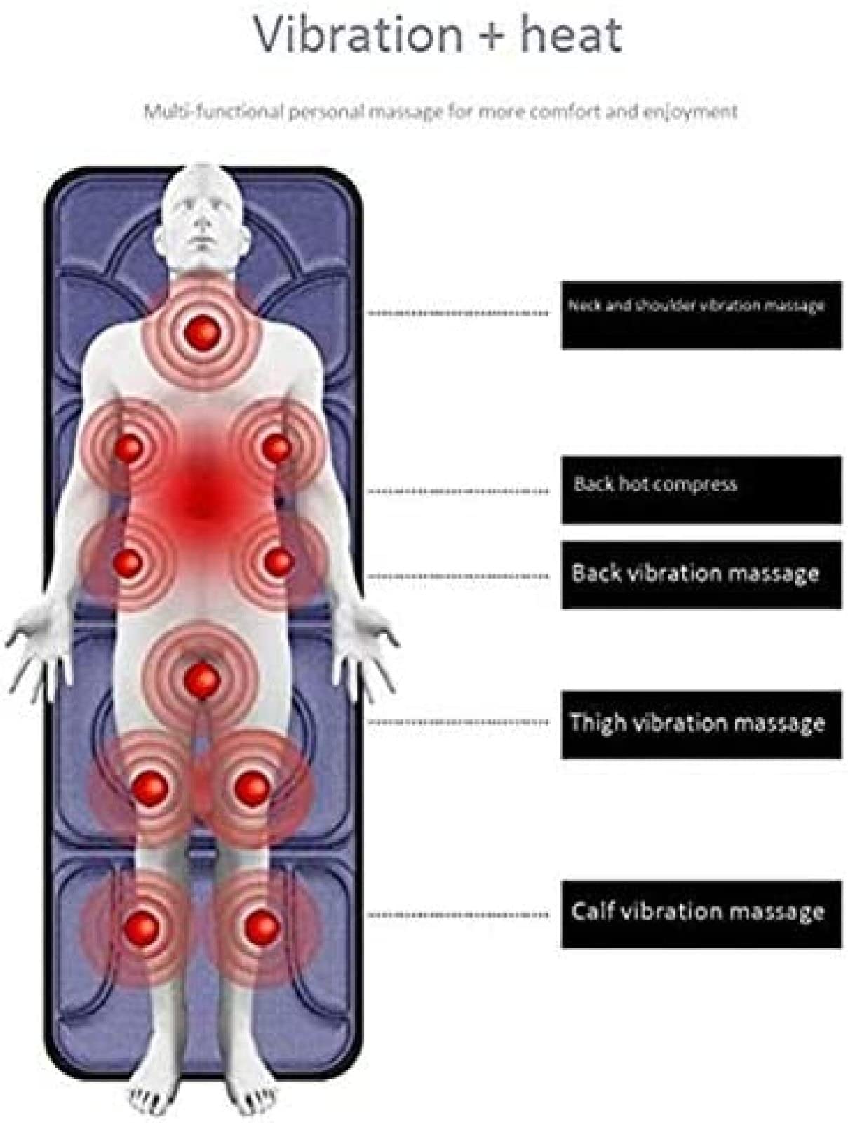 Materac do masażu całego ciała, wielofunkcyjna mata do masażu Shiatsu z elektryczną matą do masażu cieplnego z 10 silnikami masującymi, 5 metod masażu dla ukojenia ciała