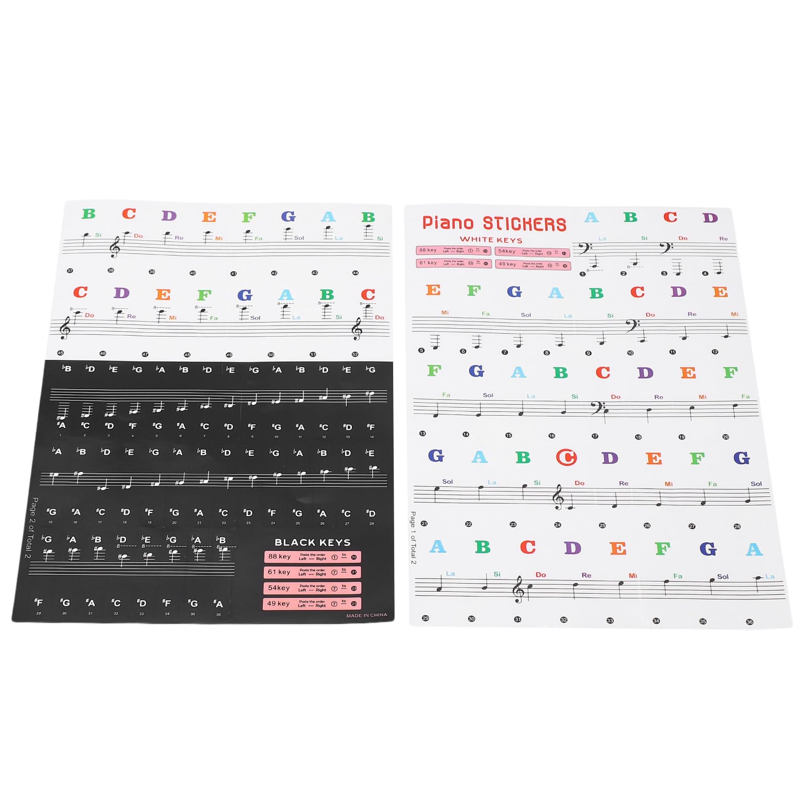 Piano Keyboard Stickers, Note Letters Labels Removable Piano Keyboard Note Labels for Beginners and Kids Learning