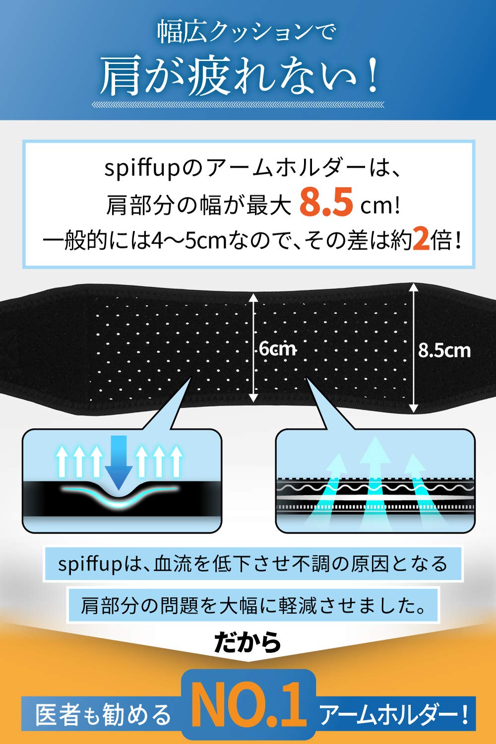 Amazon.co.jp: spiffup アームホルダー アームスリング アームリーダー