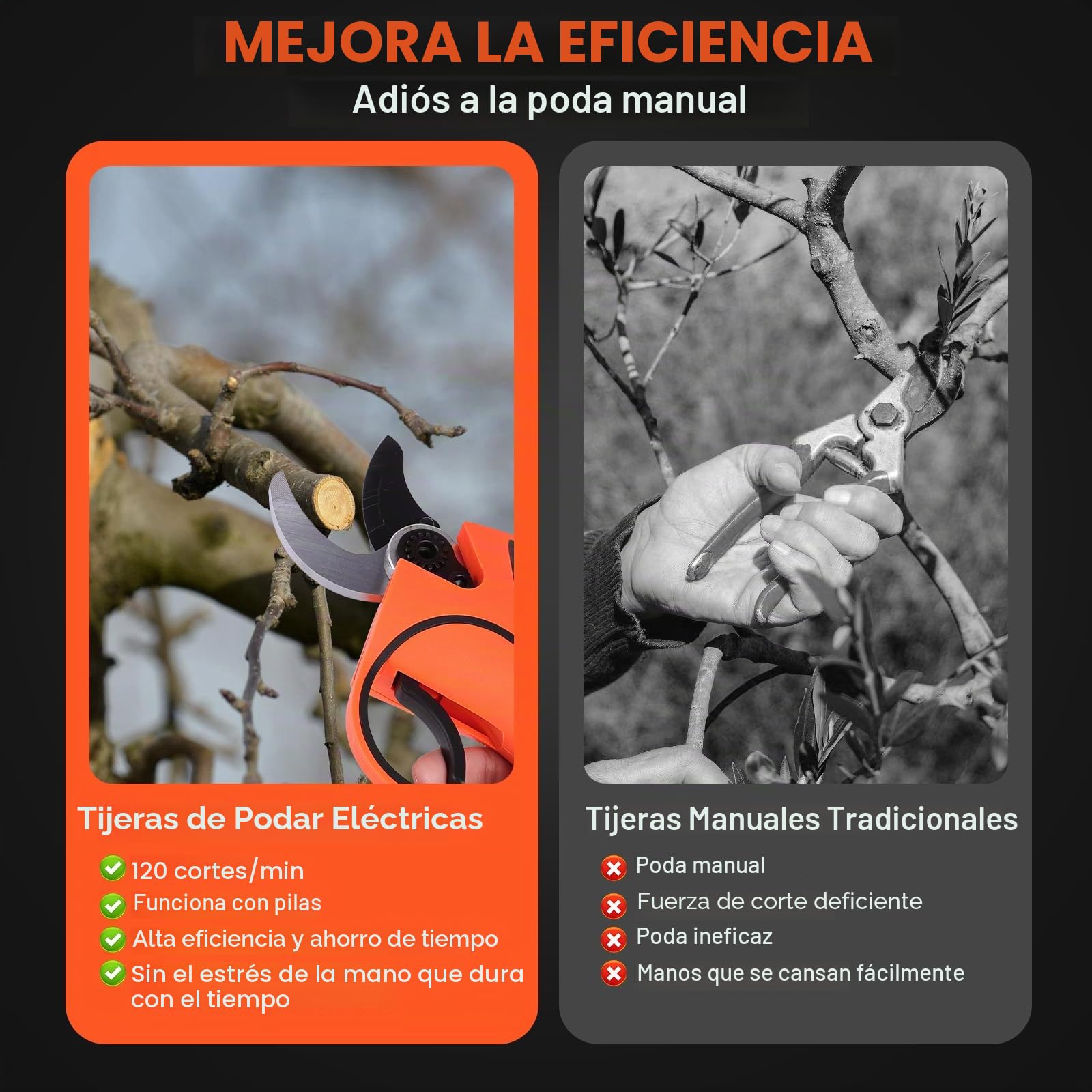 Tijeras de Podar Eléctricas 35mm: Tijeras de Podar Bateria Compactas y Ligeras, 2 baterías de 2000mAh 21V, Motor 800W, Tijeras de podar bateria para Olivos Viñedos Jardines Árboles