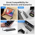 Ediloca EP1000 External Hard Drive 2TB,Portable Ssd,External Solid State Drives Up to 1050MB/s Read, Storage Expansion, Compatible w/USB-C Smartphones, PC, Mac, Tablets, Sleek & Sturdy Design