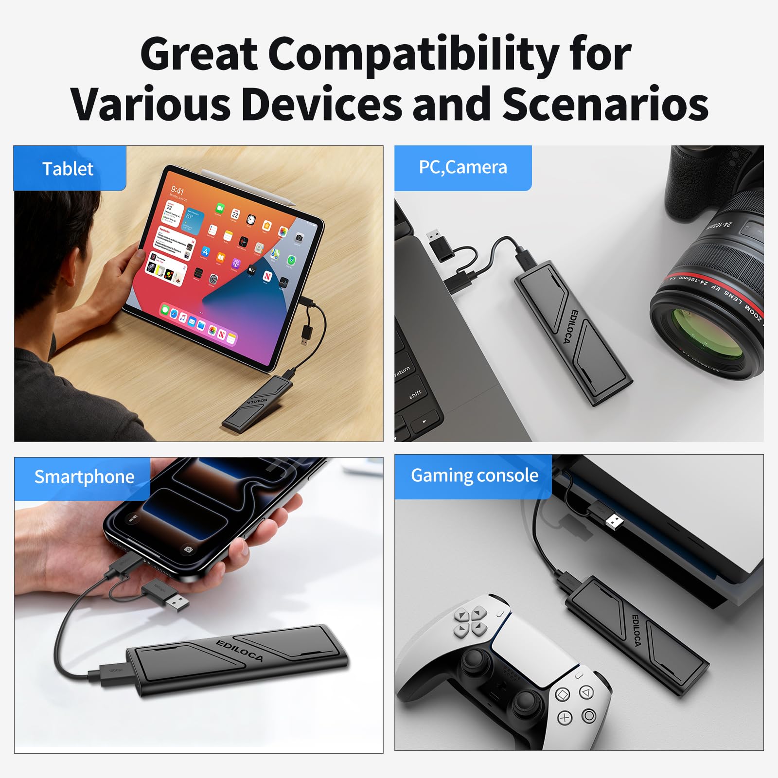 Ediloca EP1000 1TB Portable External SSD, External Solid State Drives Up to 1000MB/s Read, Storage Expansion, Compatible with USB-C Smartphones, PC, Mac, Tablets, Sleek & Sturdy Design — view 5