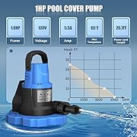 Vista 7 de Bomba automática de cubierta de piscina de 1 HP, bomba sumergible de 5000 GPH 115V con adaptador de válvula de retención de 3/4 pulgadas y cable