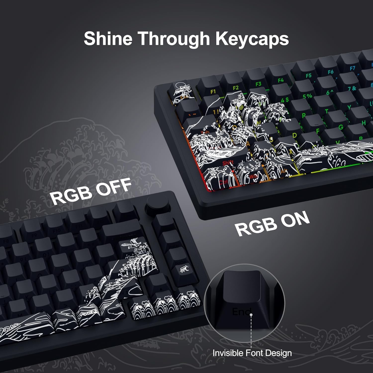 Catekro Shine Through Keycaps PBT Dye Sub Keycap Set, Side Print Keycaps, 131 Touches Cherry Profile Custom Keycaps, Wave of Kanagawa Double Shot Key Caps pour Claviers Mécaniques