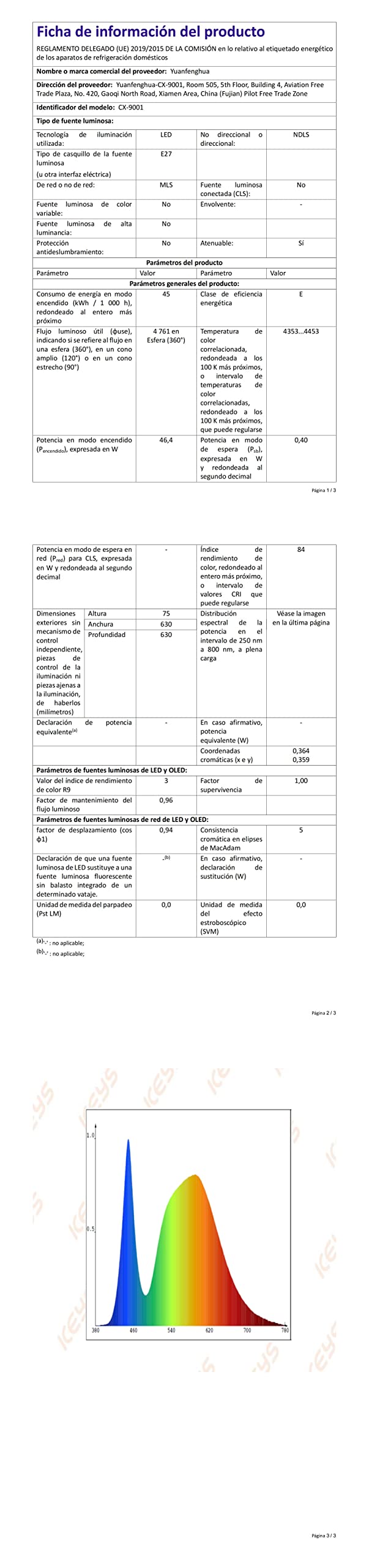 Yuanfenghua LED-Deckenleuchte, dimmbar, Wohnzimmerlampe mit Fernbedienung, Farbwechsel, Schlafzimmer-Deckenlampe, moderne Deckenbeleuchtung, Blumen-Kronleuchter-Lampe, Dimmung, 5 Köpfe/Durchmesser 58