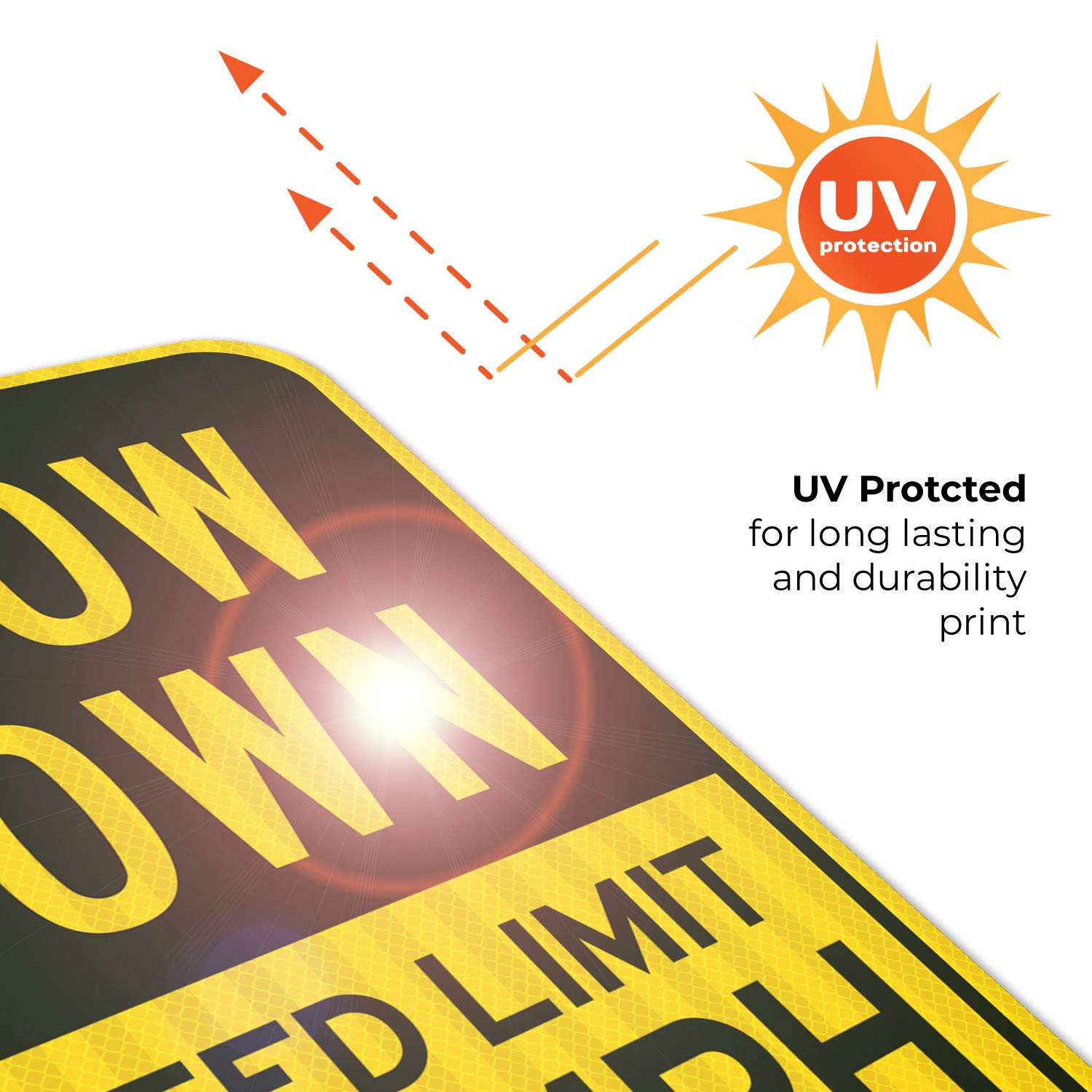 Slow Down Sign, Speed Limit 20 MPH Sign, (2 Pack) Large 12x18 3M Reflective (EGP) Rust Free .63 Aluminum, Weather/Fade Resistant, Easy Mounting, Indoor/Outdoor Use, Made in USA