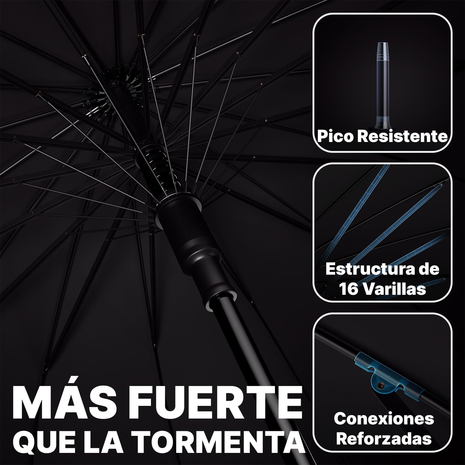 Royal Walk Paraguas Antiviento Automático 54 Pulgadas 120cm 16 Varillas Impermeable Negro