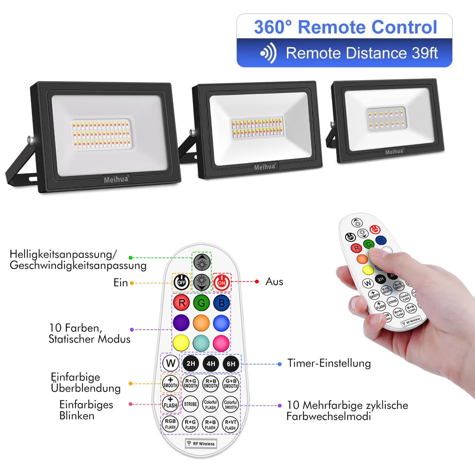 MEIHUA 35W RGB LED Strahler 2er mit Fernbedienung Außenstrahler IP66 Wasserdicht Farbewechsel Dimmbar Flutlicht 12 Farben Multifunktion mit Timer für Baum Garten DJ Home Party Weihnachtsdekoration
