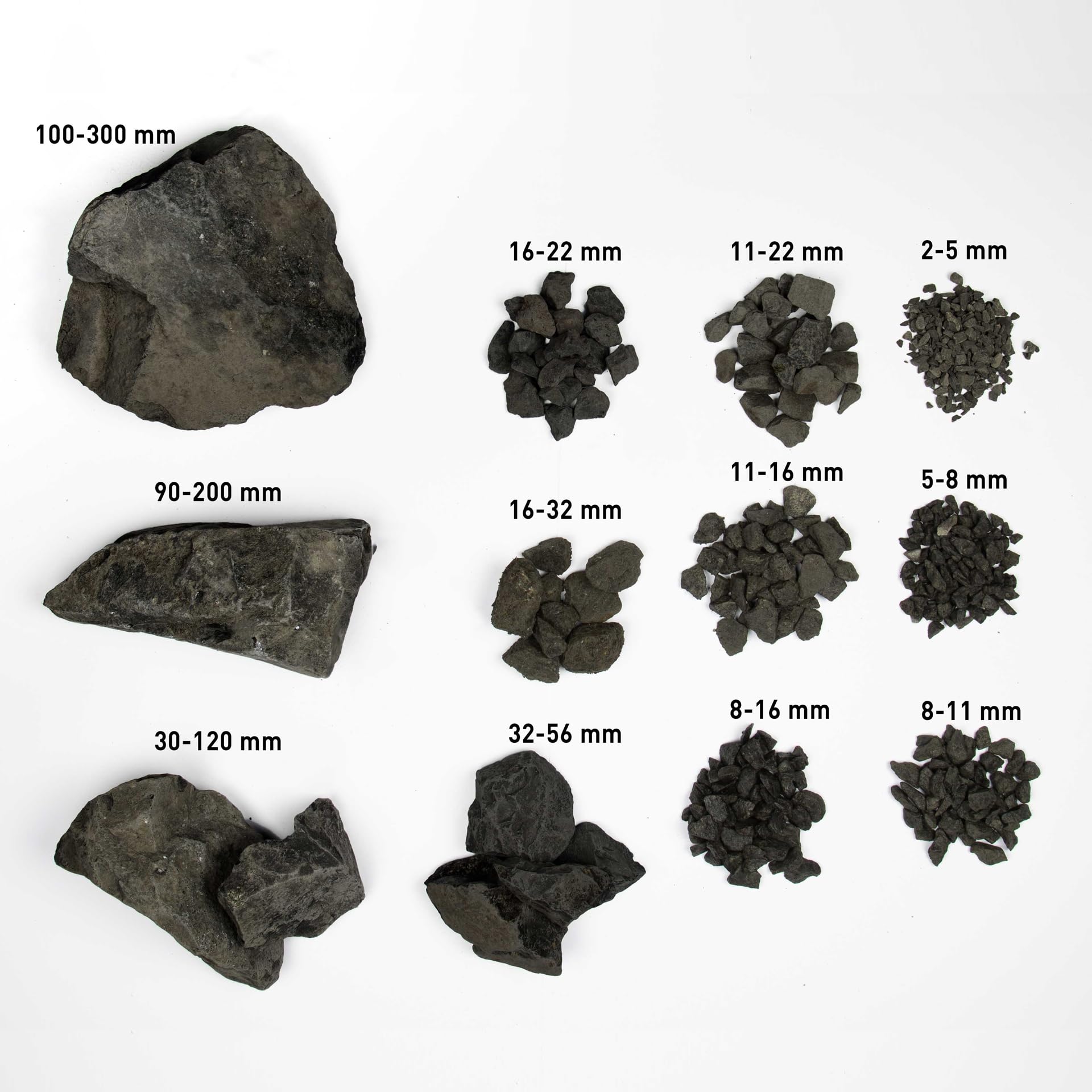 Schicker Mineral Basalt Ziersplitt anthrazit 16-22 mm 25 kg, Basaltsplitt aus Deutschland in verschiedenen Größen von 2-56 mm, Basaltbruch farbechter Naturstein ideal zur Garten-, Hof- & Weggestaltung