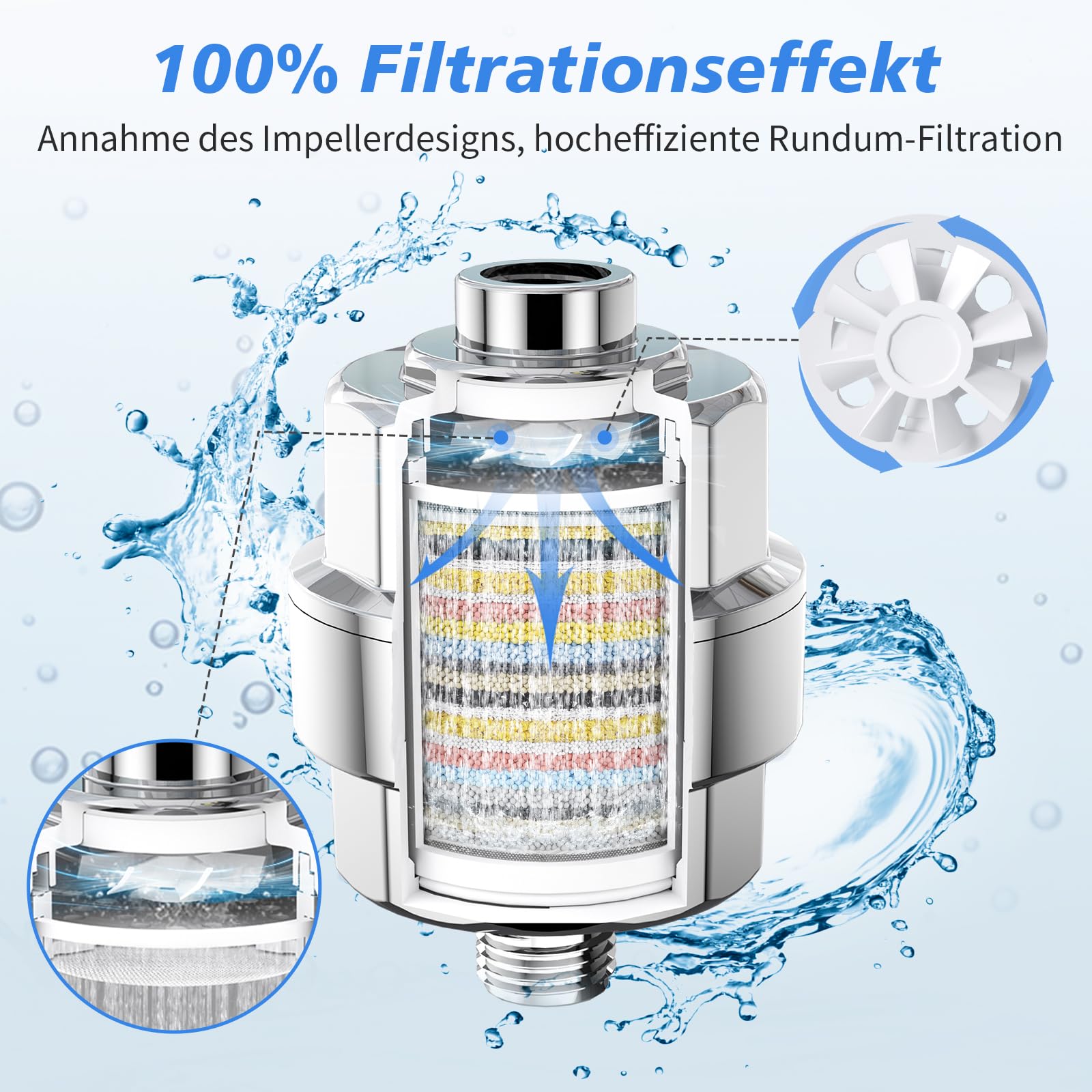 -SR SUN RISE Shower Filter & Duschfilter 20-Stufen mit 3 Filterpatronen - Wasserfilter Dusche gegen Kalk/Chlor/Fluorid verbessert Haut- & Haargesundheit - Chrom
