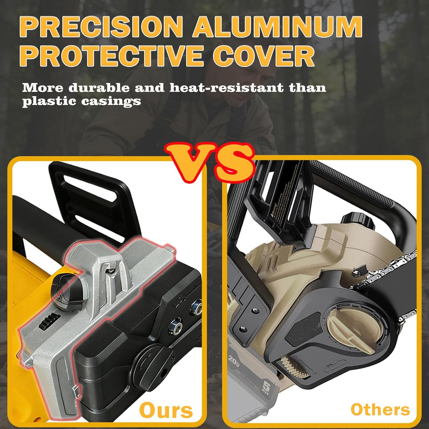 16" 40V Cordless Chainsaw Compatible with Dewalt 2 * 20V MAX Battery,Brushless Electric Chain saw for Wood Cutting, Tree Trimming and Branch Pruning,Tool Only (Battery Not Included)