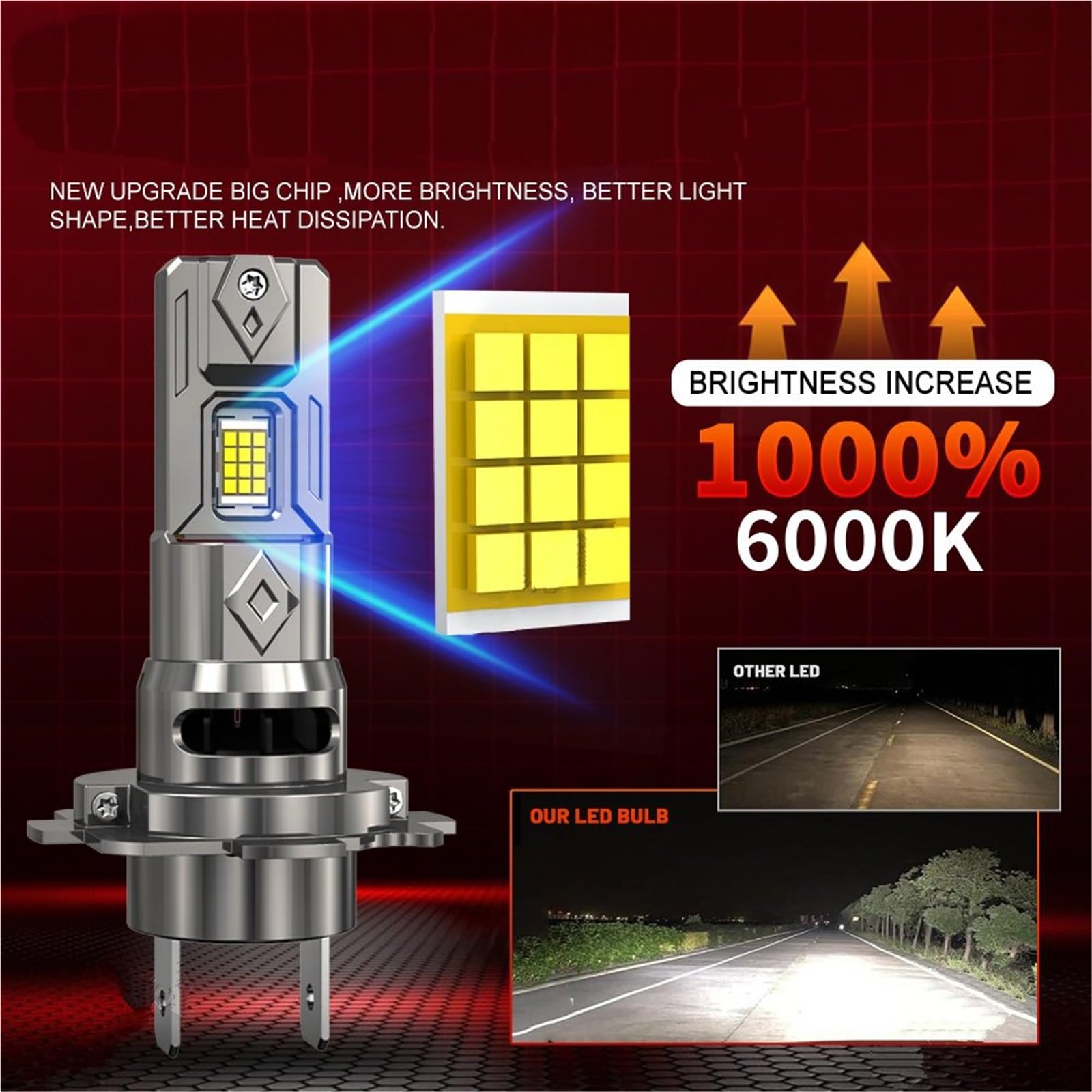 Reflektor LED Żarówki do reflektorów LED H7 H11 Żarówki halogenowe | 6800W Turbo CANBUS 9800000LM H4 9005 HB3 9006 9054 CSP Bezprzewodowa dioda LED samochodu z wentylatorem