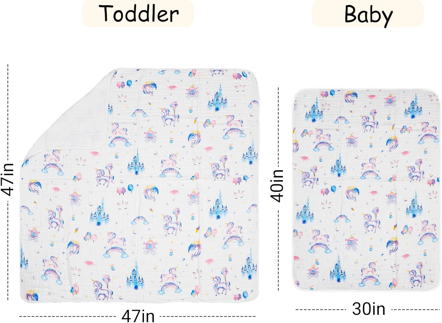 ZPECC Muslin Toddler Blanket Thicker, 47x47 Organic Cotton Kids Quilt Hypoallergenic for Baby Essentials Crib Stroller Daycare Cot, Unicorn